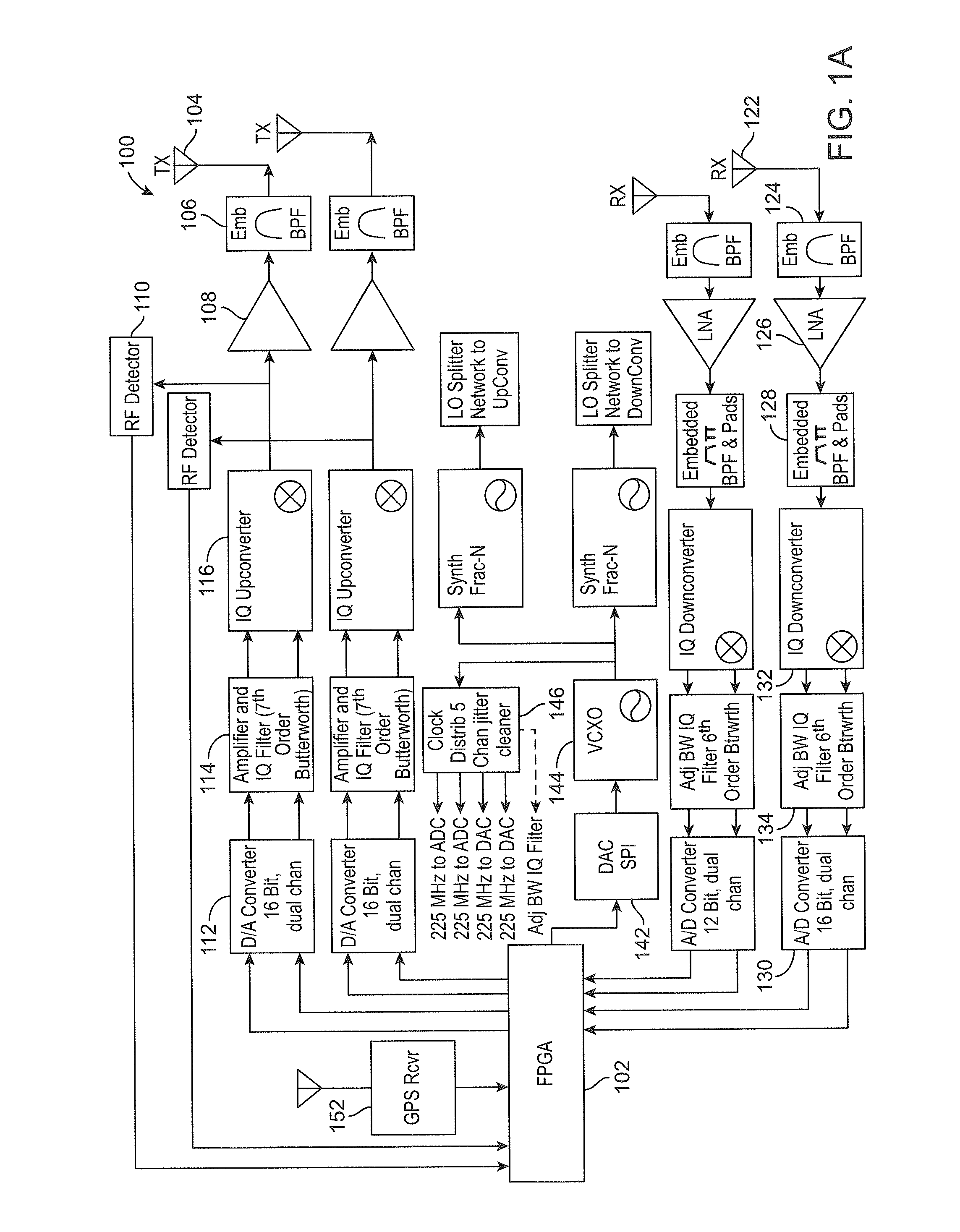 Dual receiver/transmitter radio devices with choke