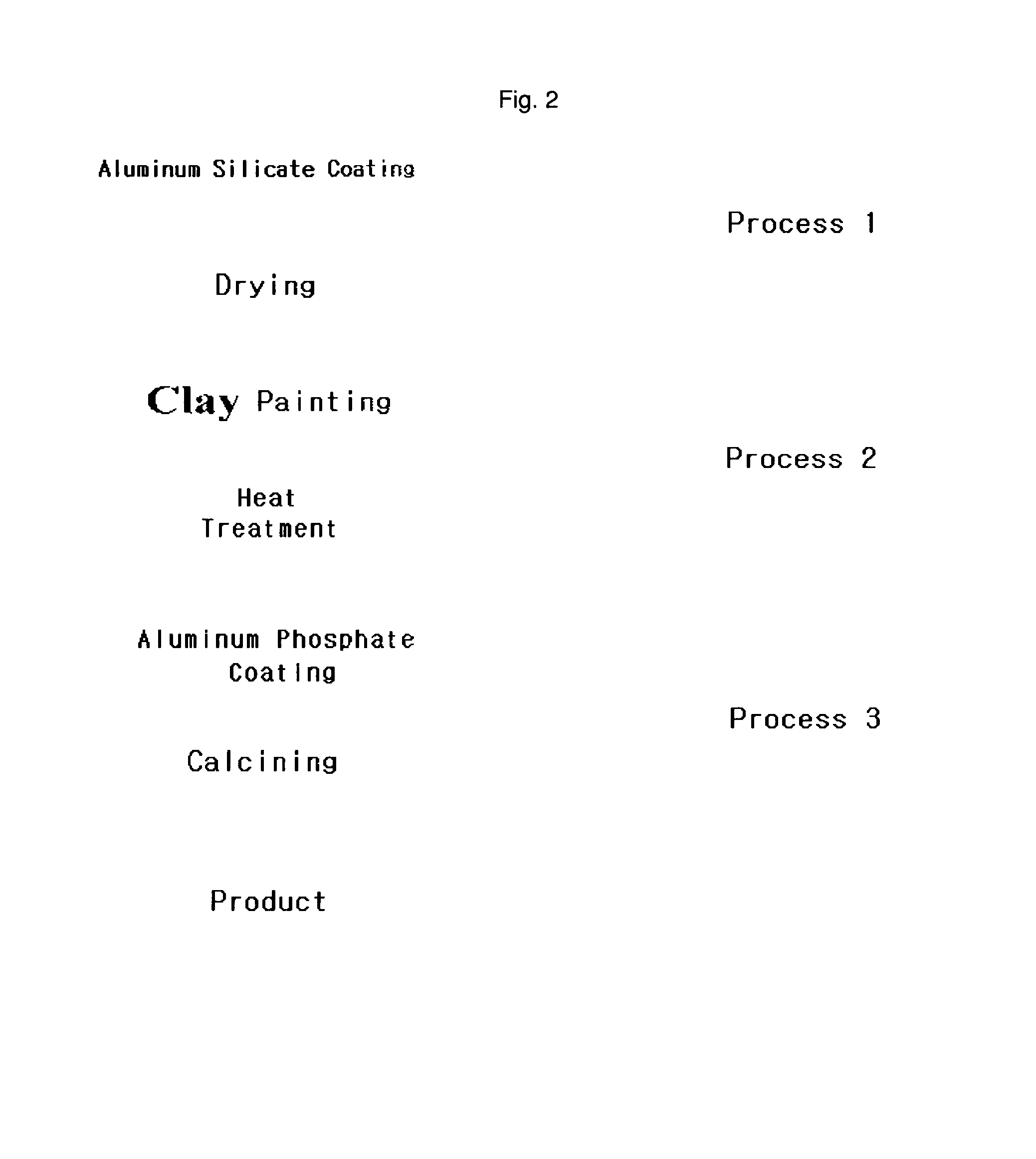 Ceramic filter comprising clay and process for preparing thereof