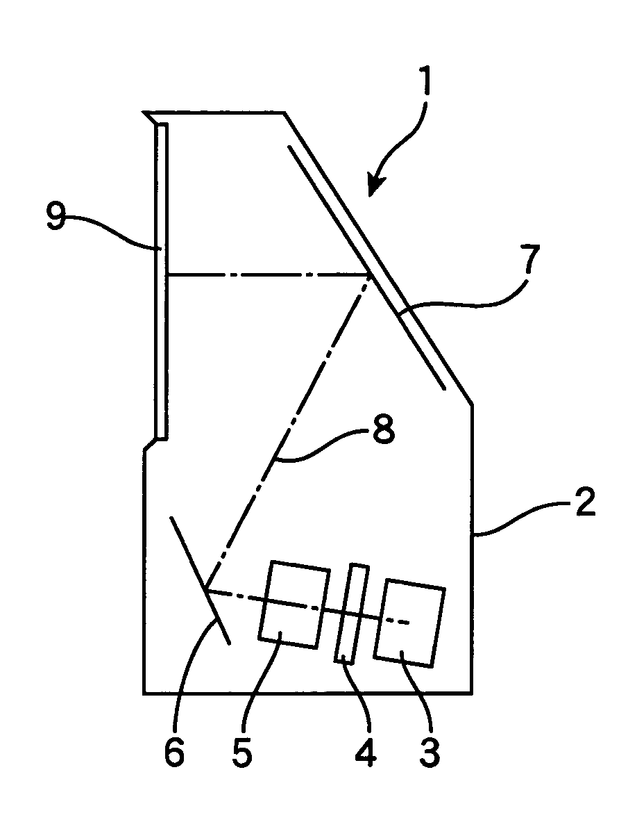 Projection lens system and projector