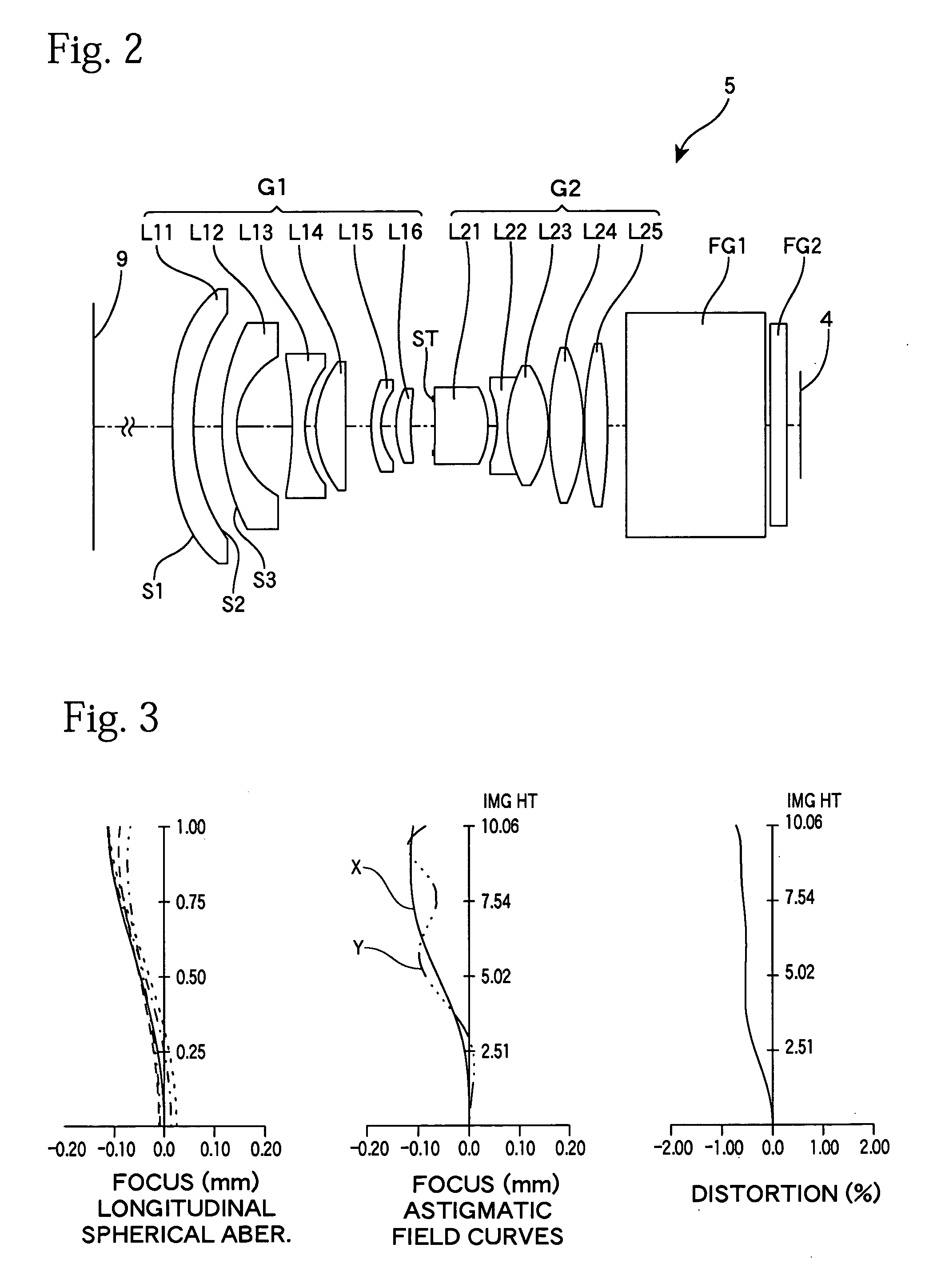 Projection lens system and projector