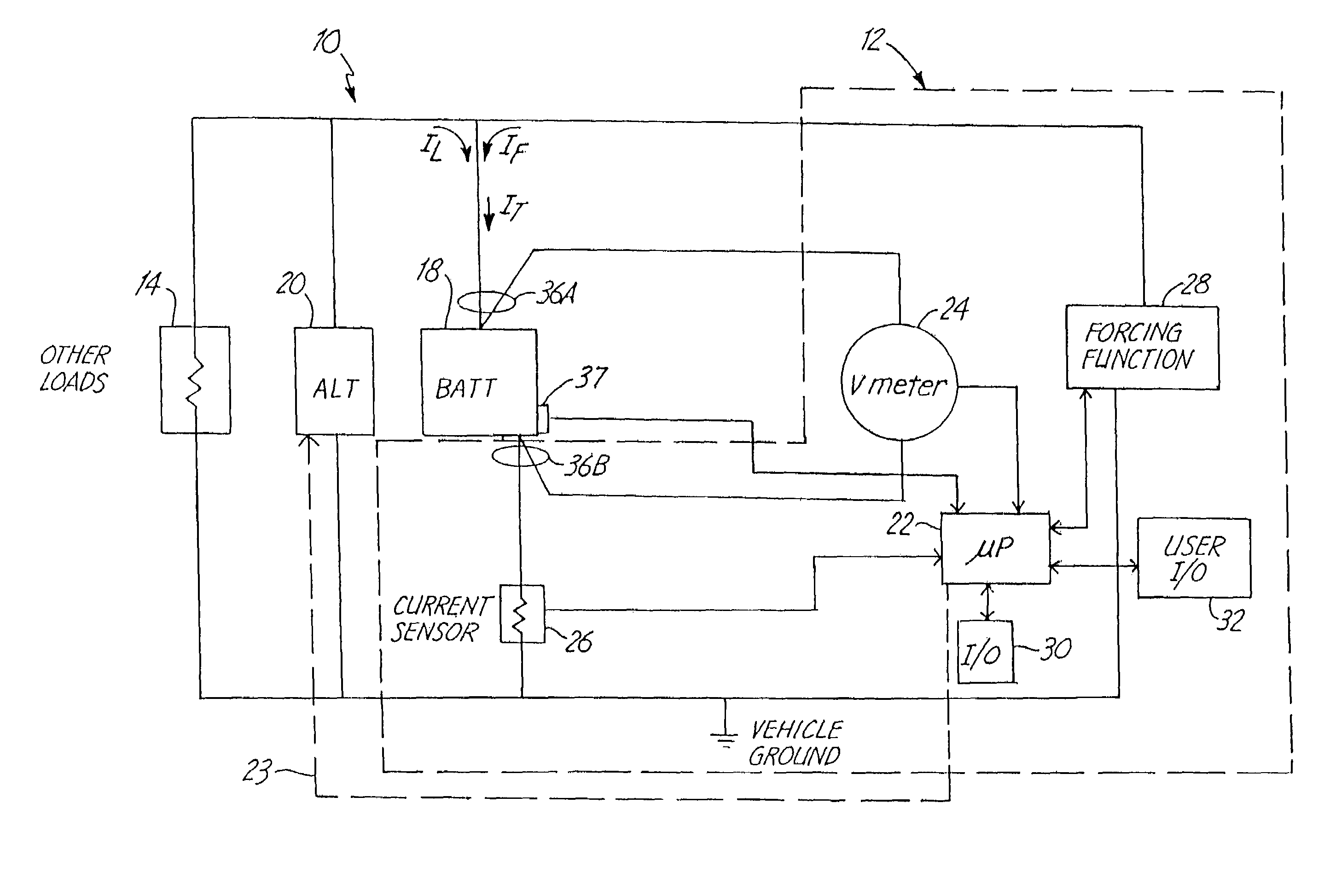 Energy management system for automotive vehicle