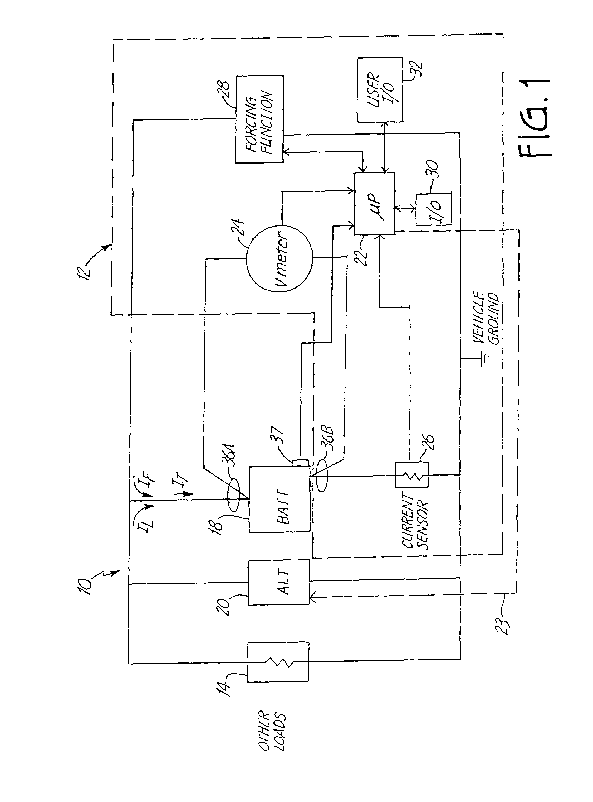 Energy management system for automotive vehicle