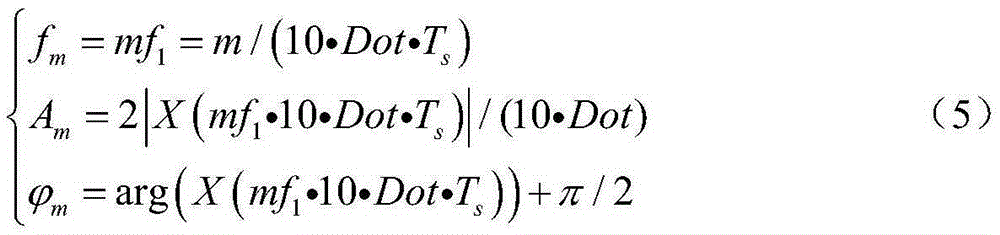 FFT power harmonic detection method for bidirectional interpolation synchronization sampling sequence