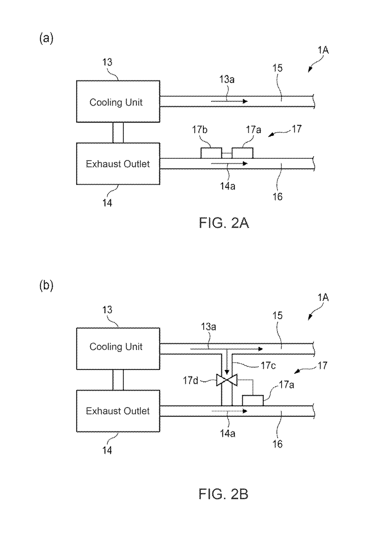 Apparatus for controlling body temperature and method thereof