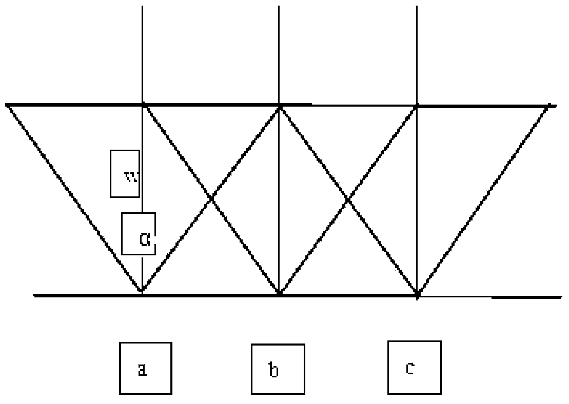 Urban road traffic noise measurement method based on gradient descent