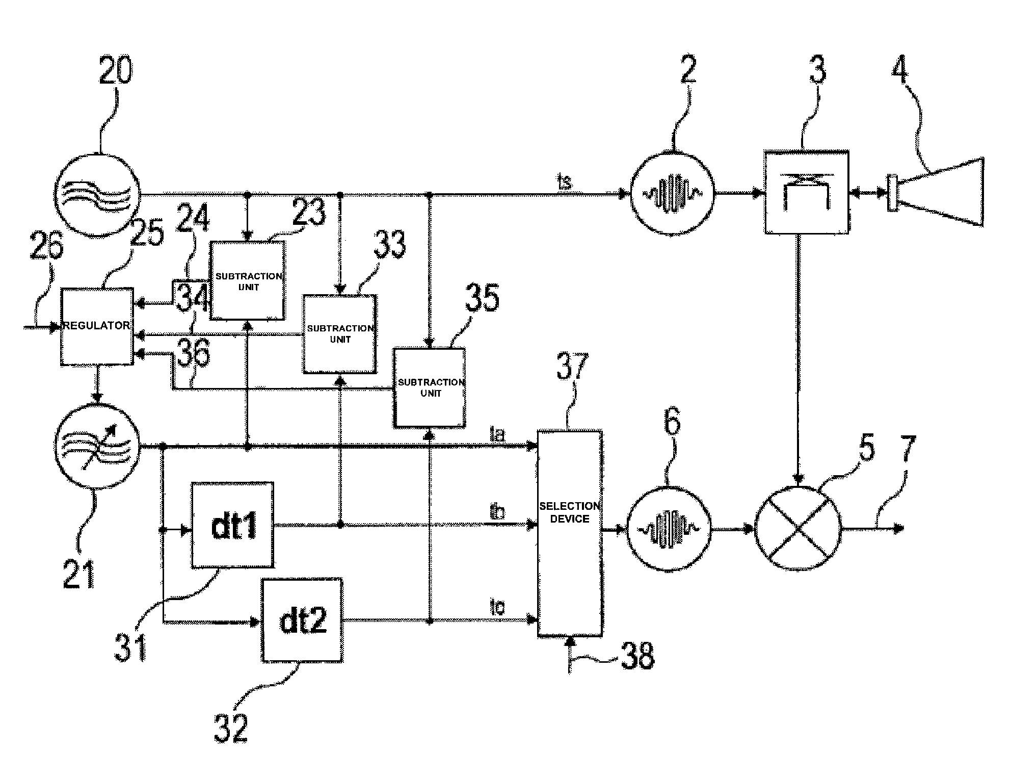 Clock pulse control device of a microwave pulse radar