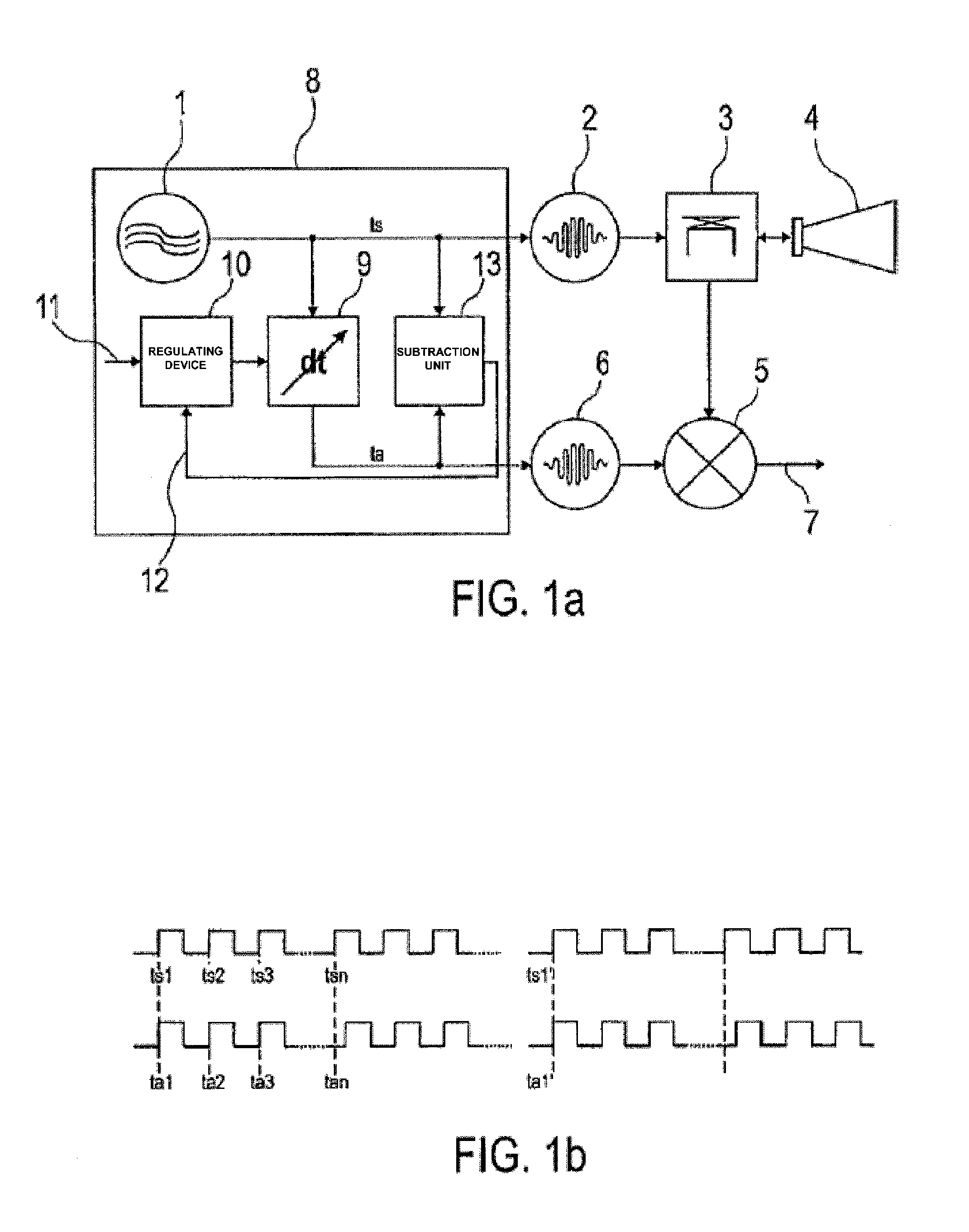 Clock pulse control device of a microwave pulse radar