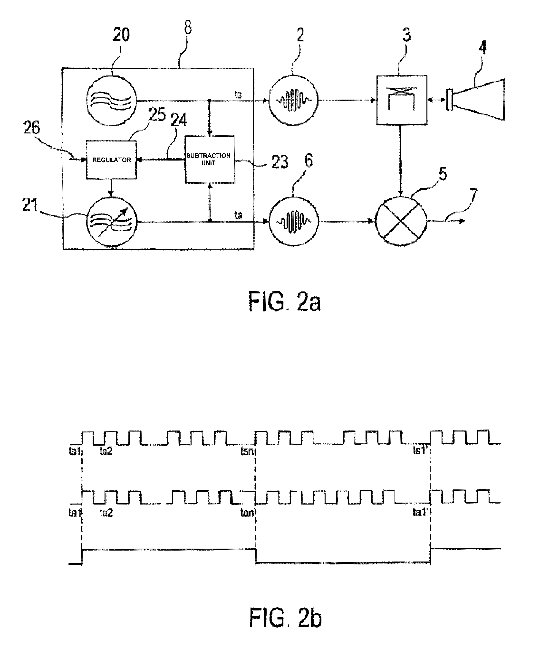 Clock pulse control device of a microwave pulse radar