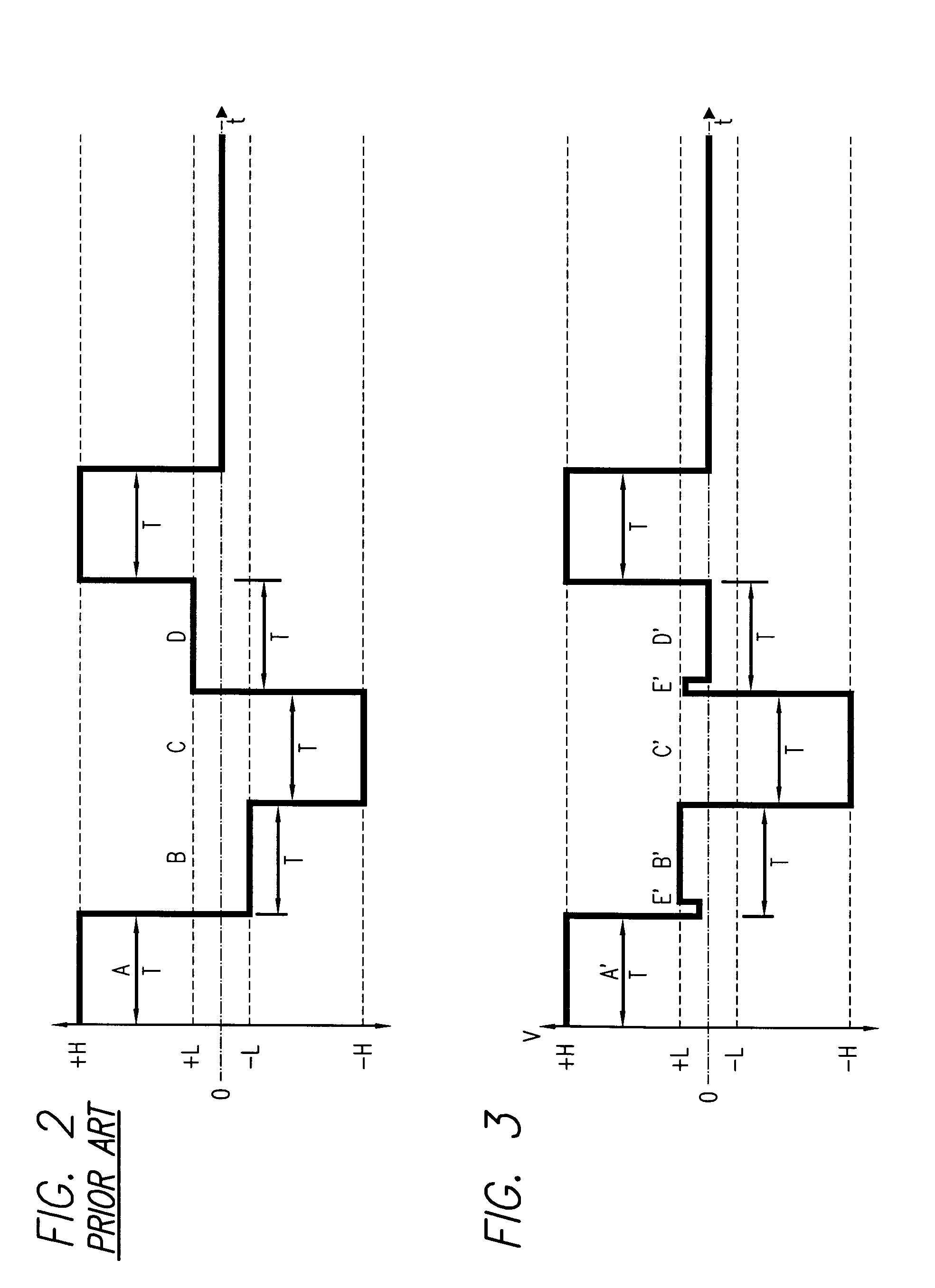 Enhanced ZScreen modulator techniques