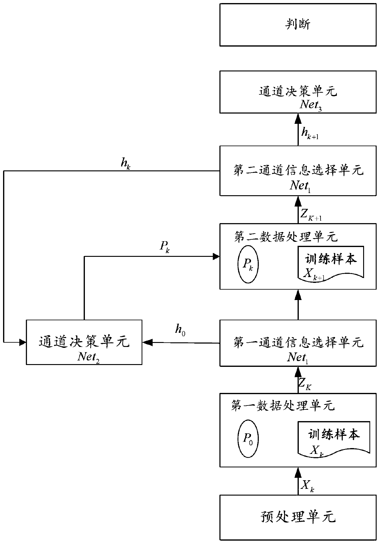 Livestock delivery detecting method and device