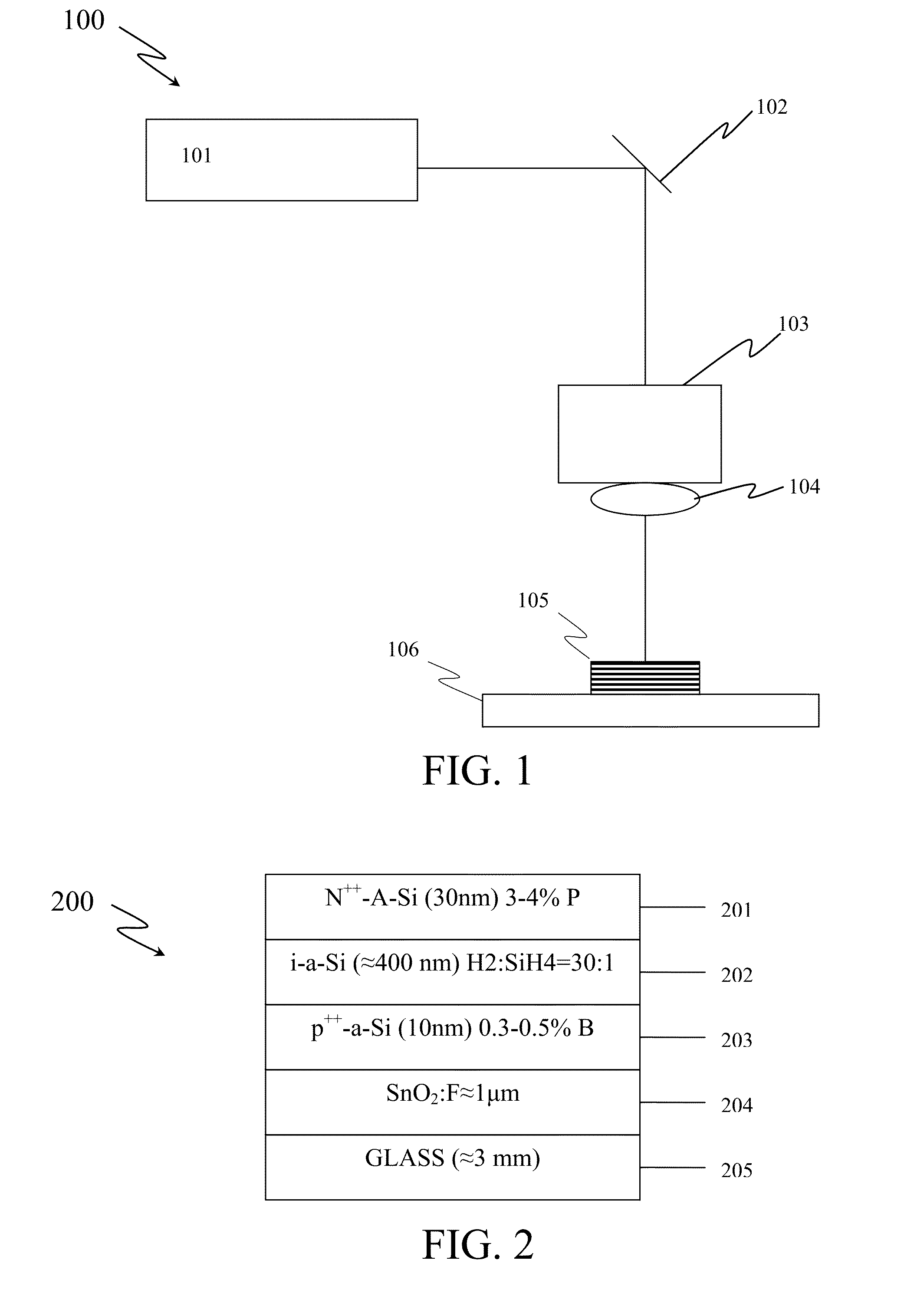 Systems and methods of laser texturing of material surfaces and their applications