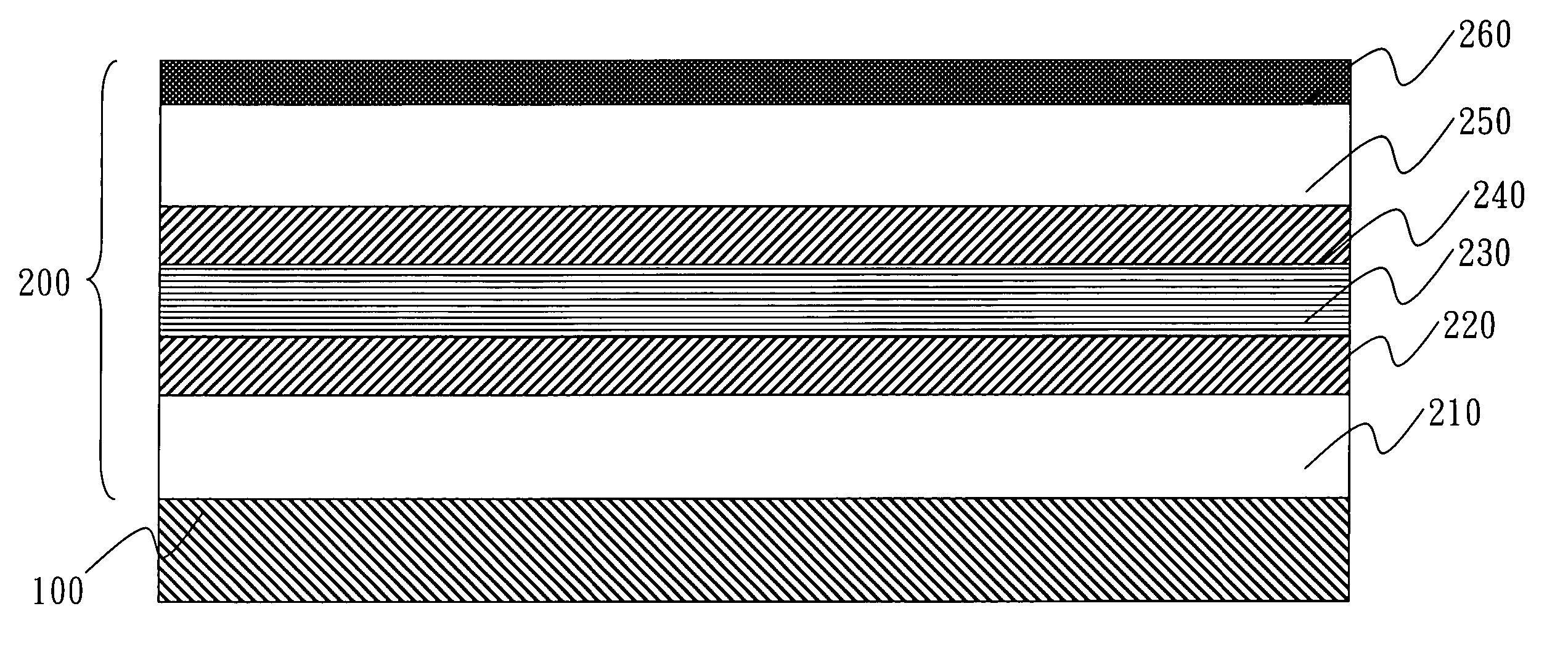 Edge emitting laser with circular beam