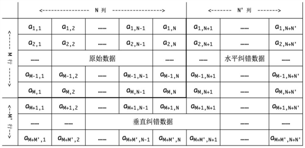 Data decoding method of rectangular gray scale dot matrix image for data storage