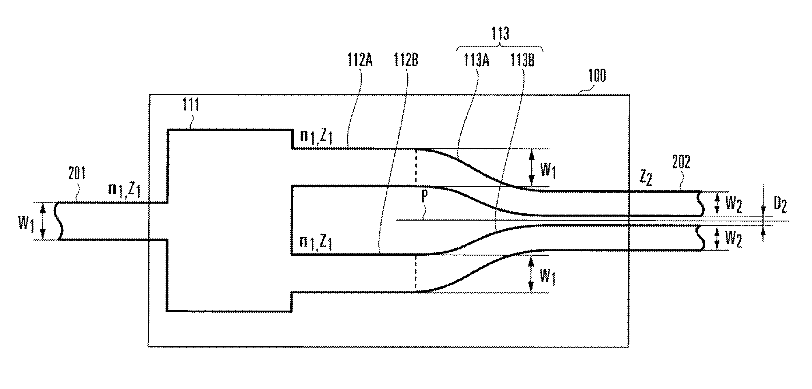 Waveguide connecting structure