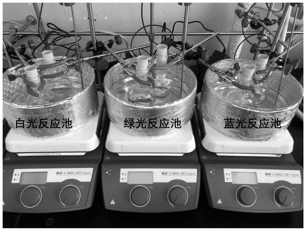 Selective oxidation and flotation separation method for pyrite gangues in sulfide ores