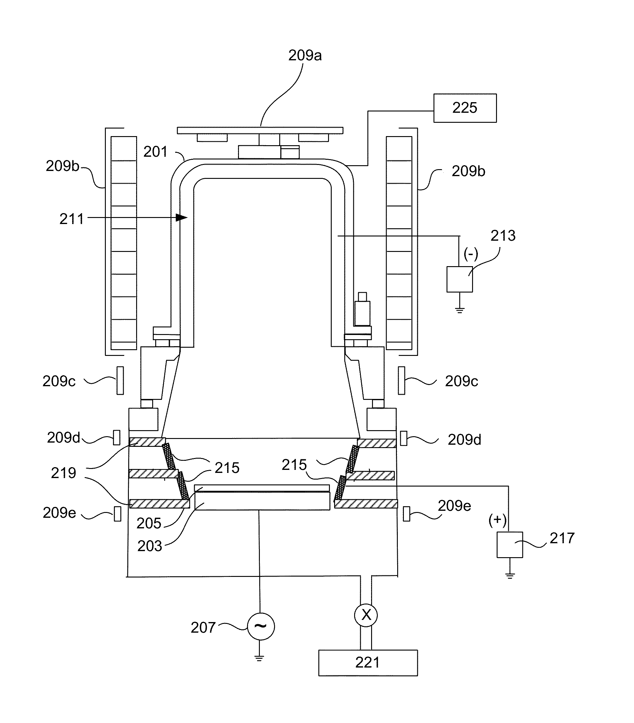 Plasma process etch-to-deposition ratio modulation via ground surface design