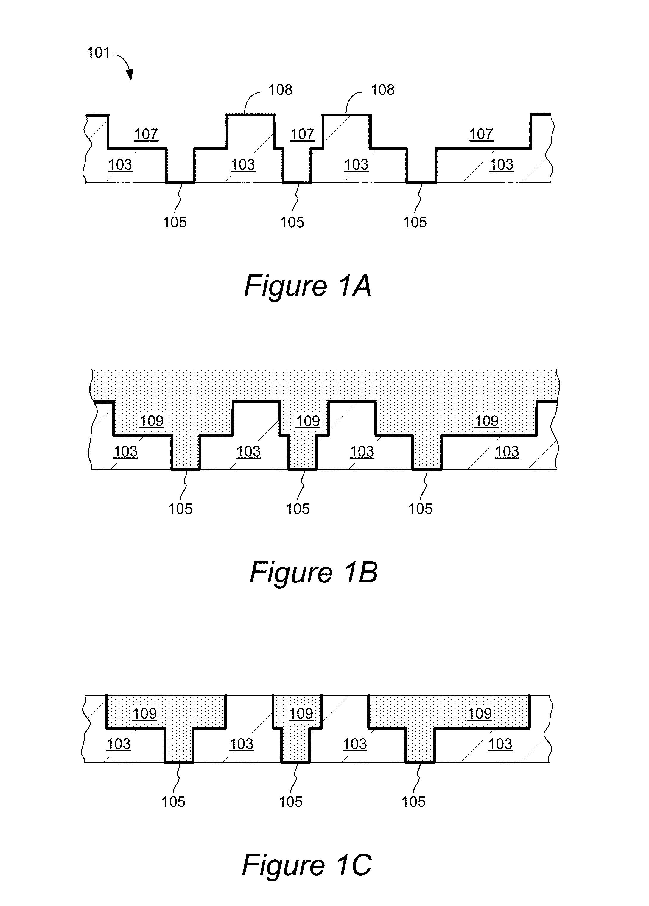 Plasma process etch-to-deposition ratio modulation via ground surface design