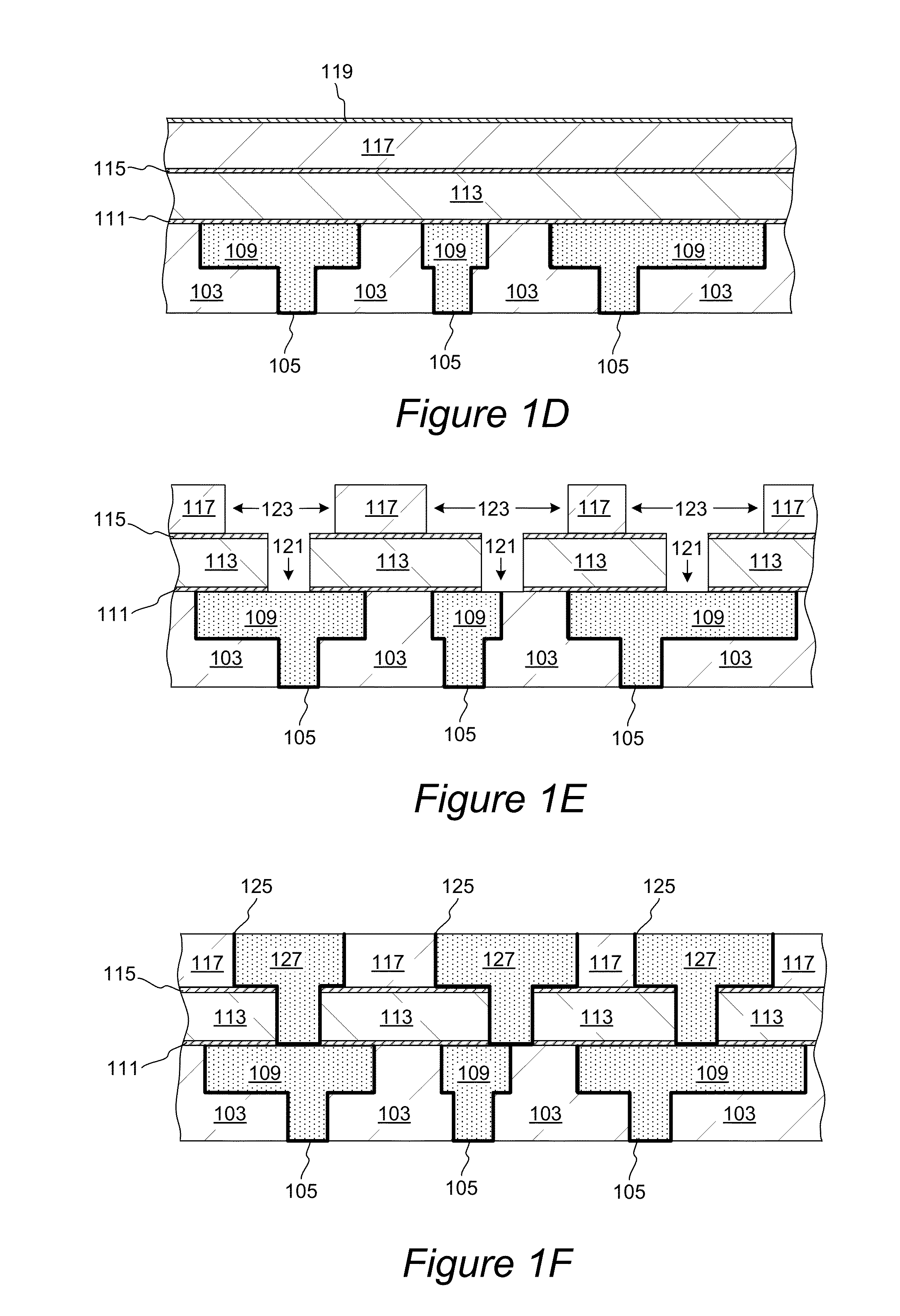 Plasma process etch-to-deposition ratio modulation via ground surface design