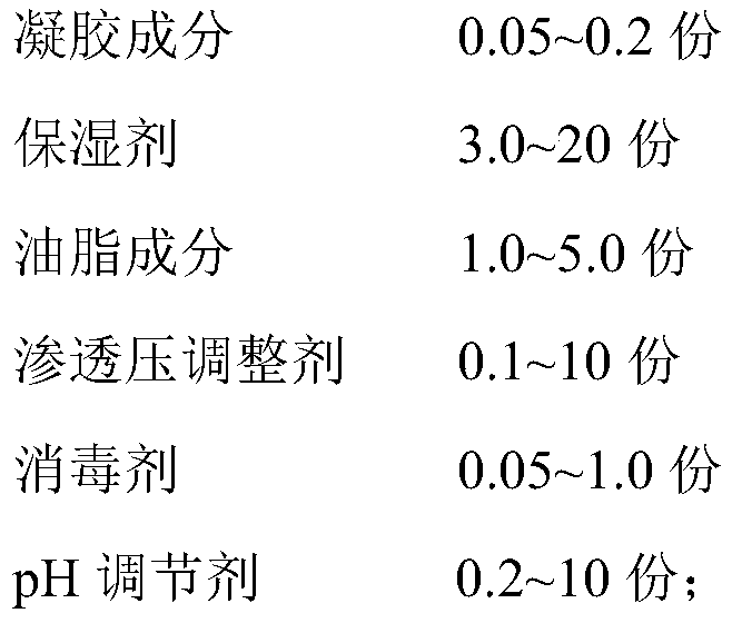 Gel type hard contact lens lubricating liquid