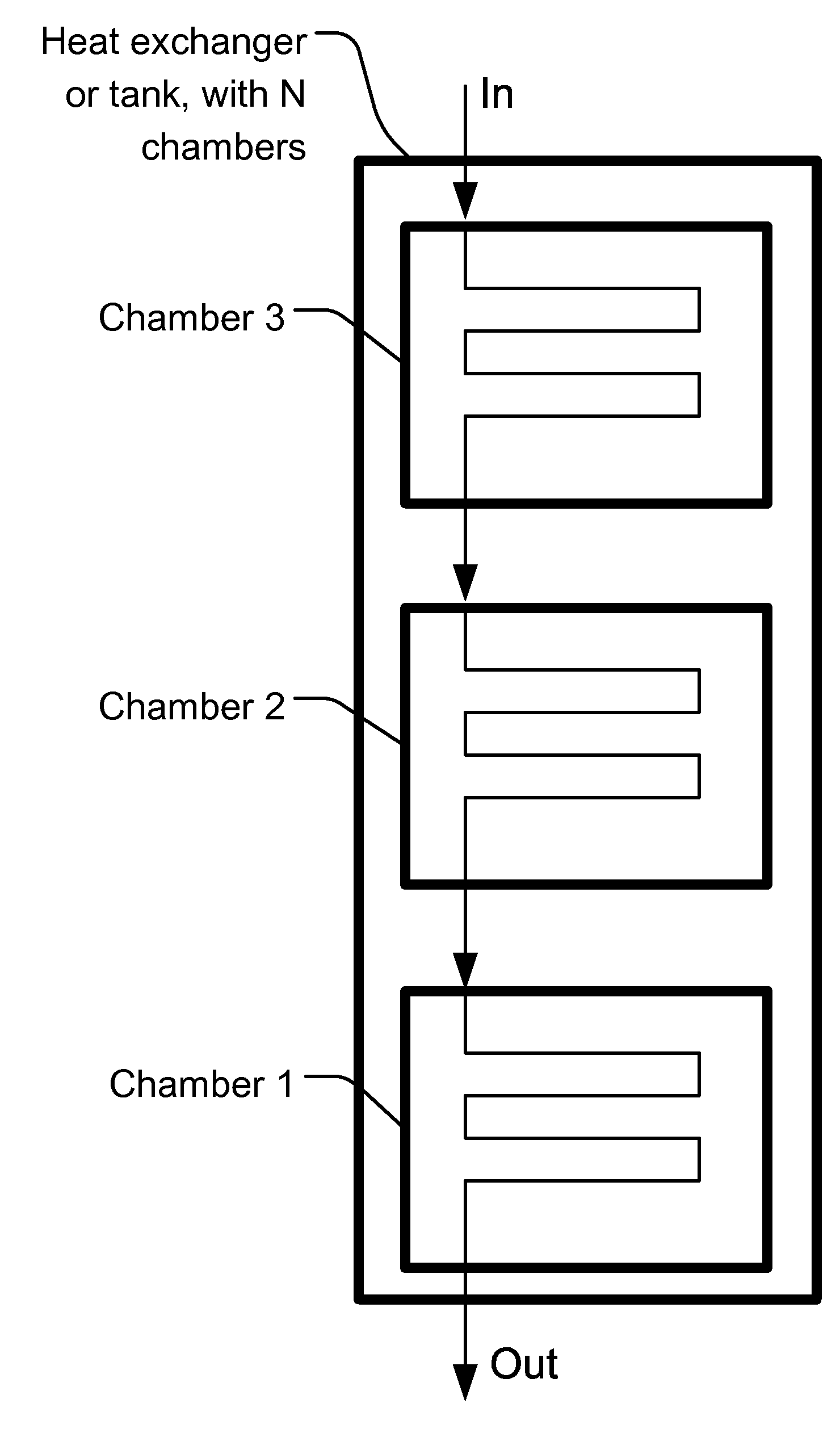 Heat Exchange Using Underground Water System