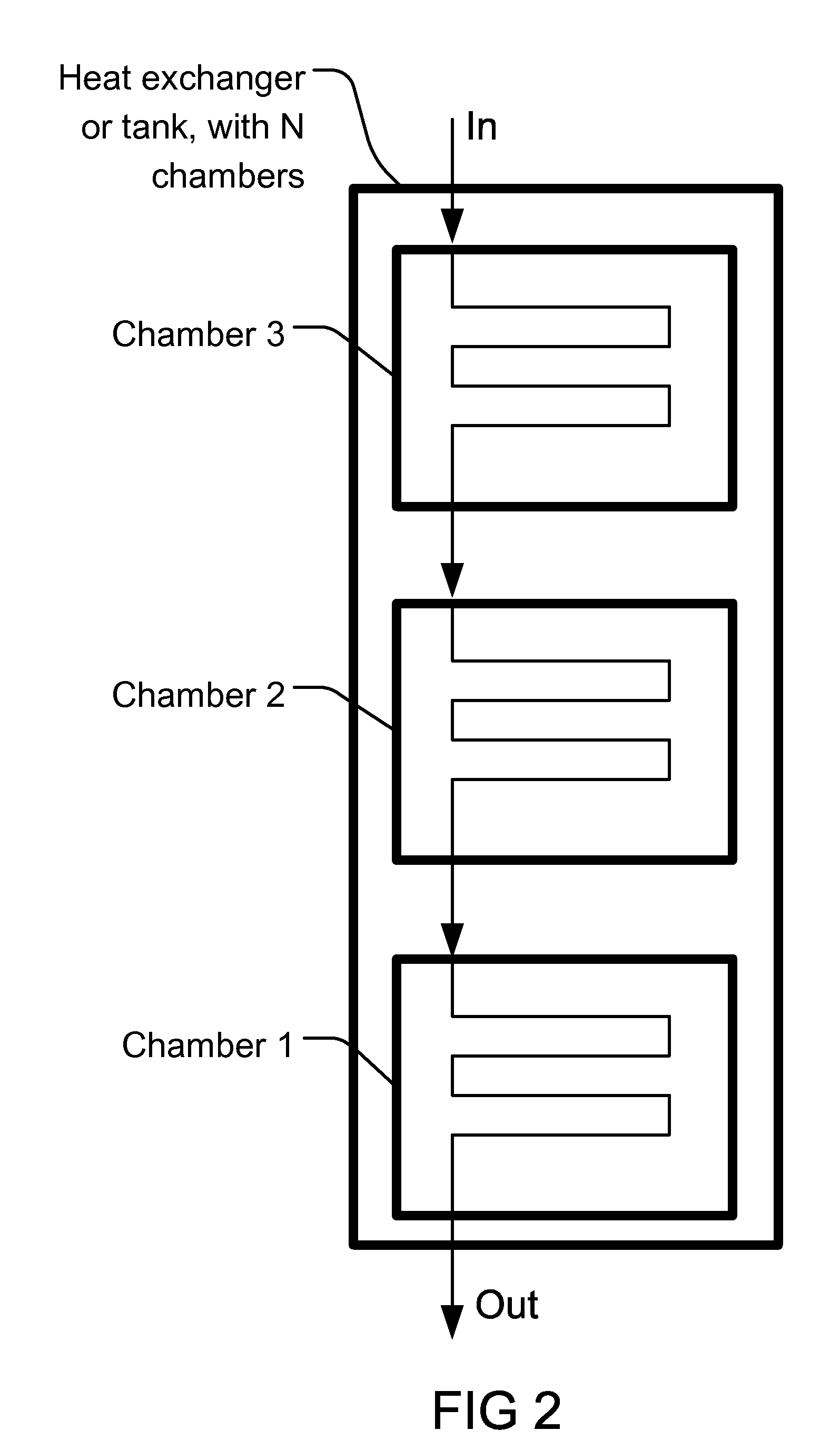 Heat Exchange Using Underground Water System