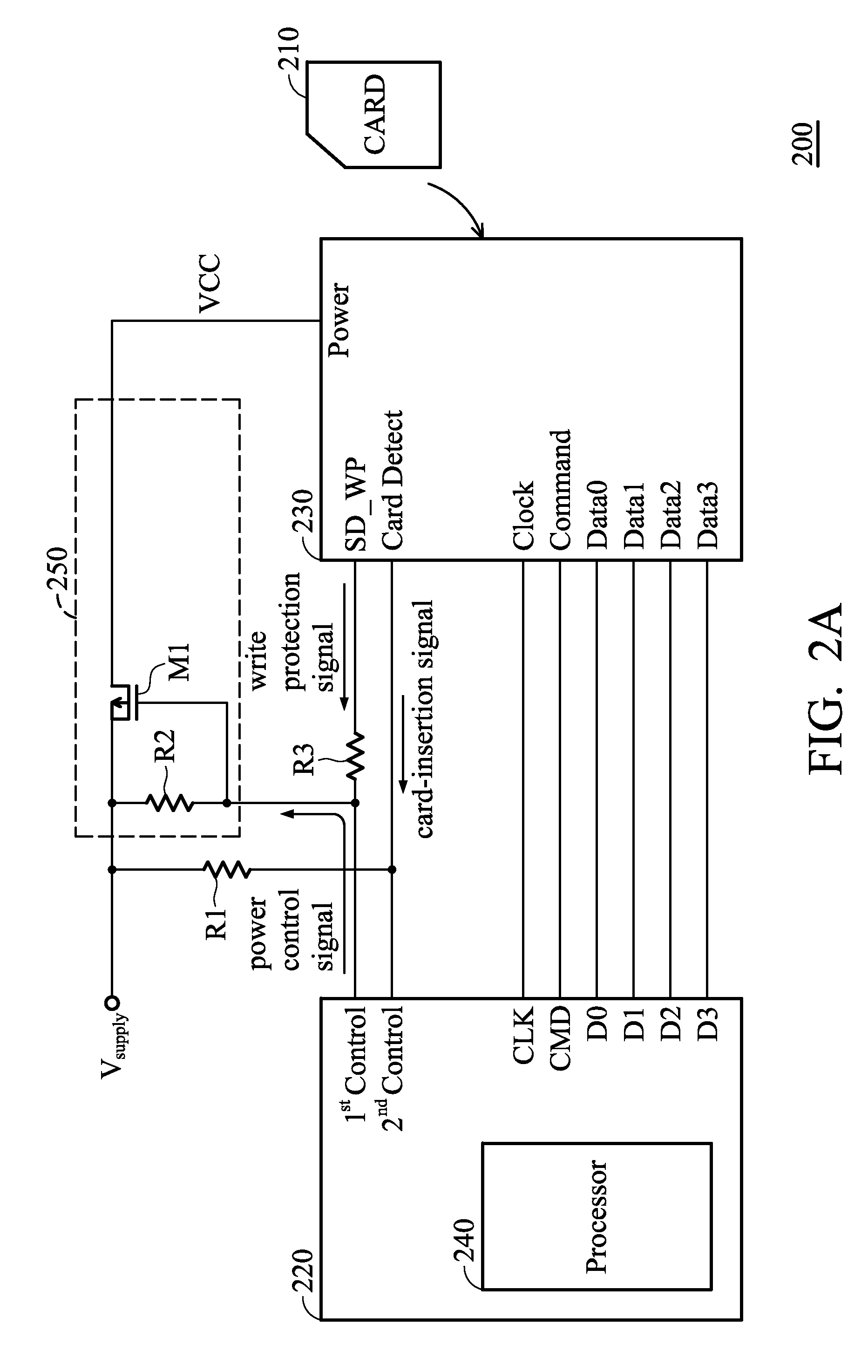 Systems for accessing memory card and methods for accessing memory card by a control unit