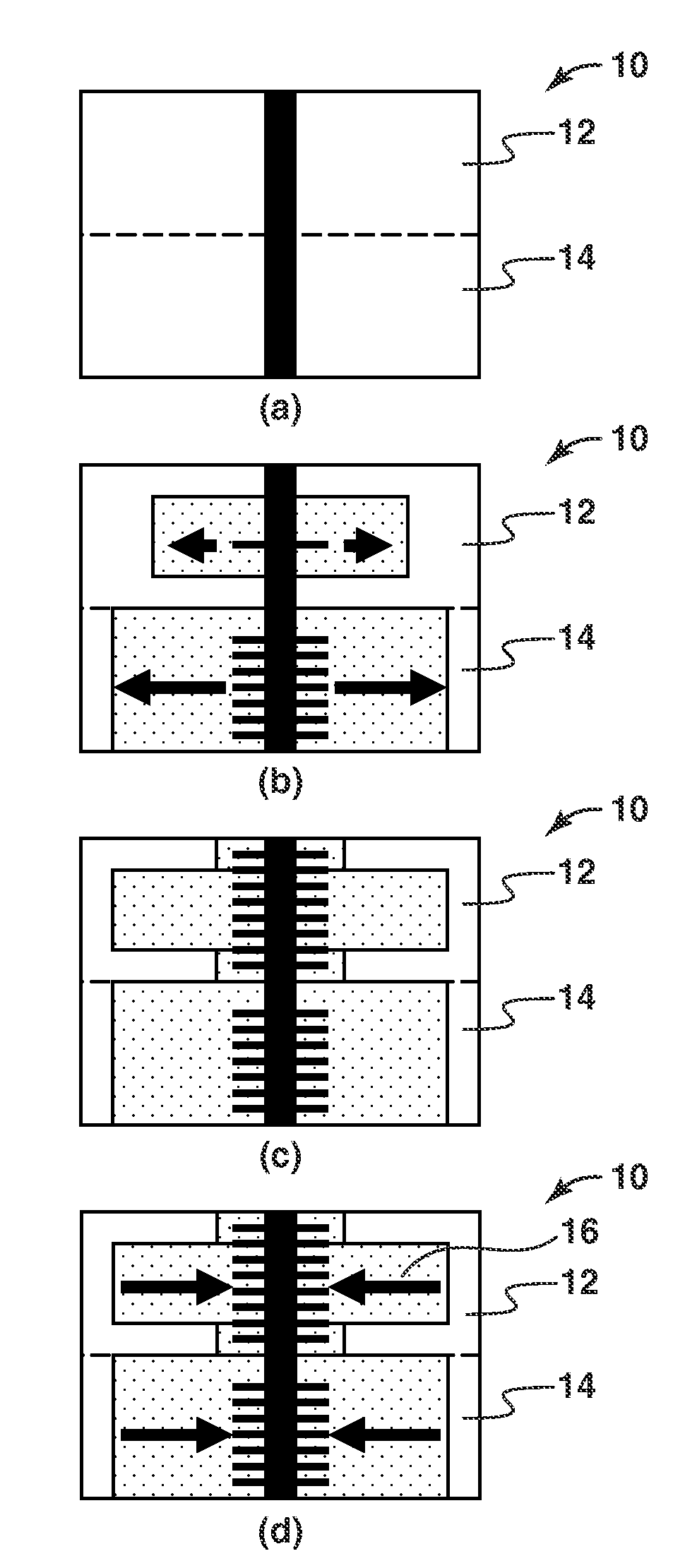 Methods For Regulating Flow In Multi-Zone Intervals