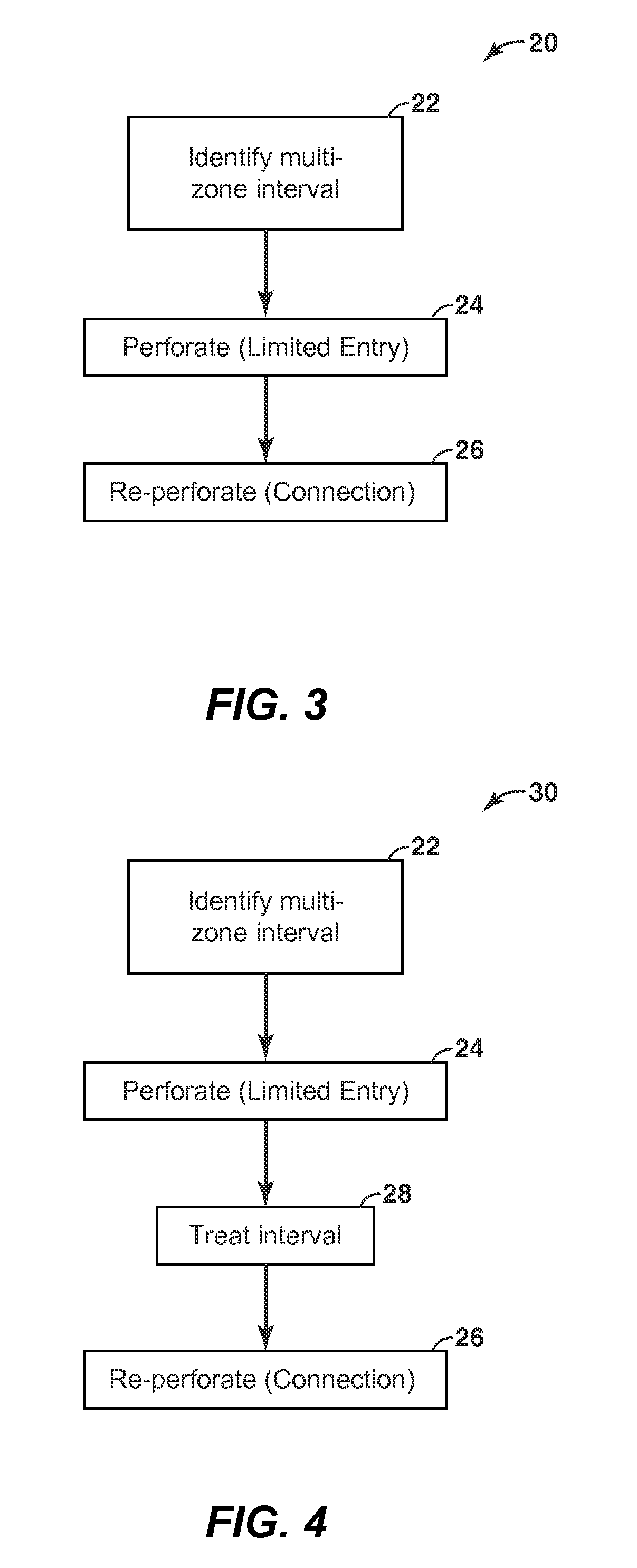 Methods For Regulating Flow In Multi-Zone Intervals