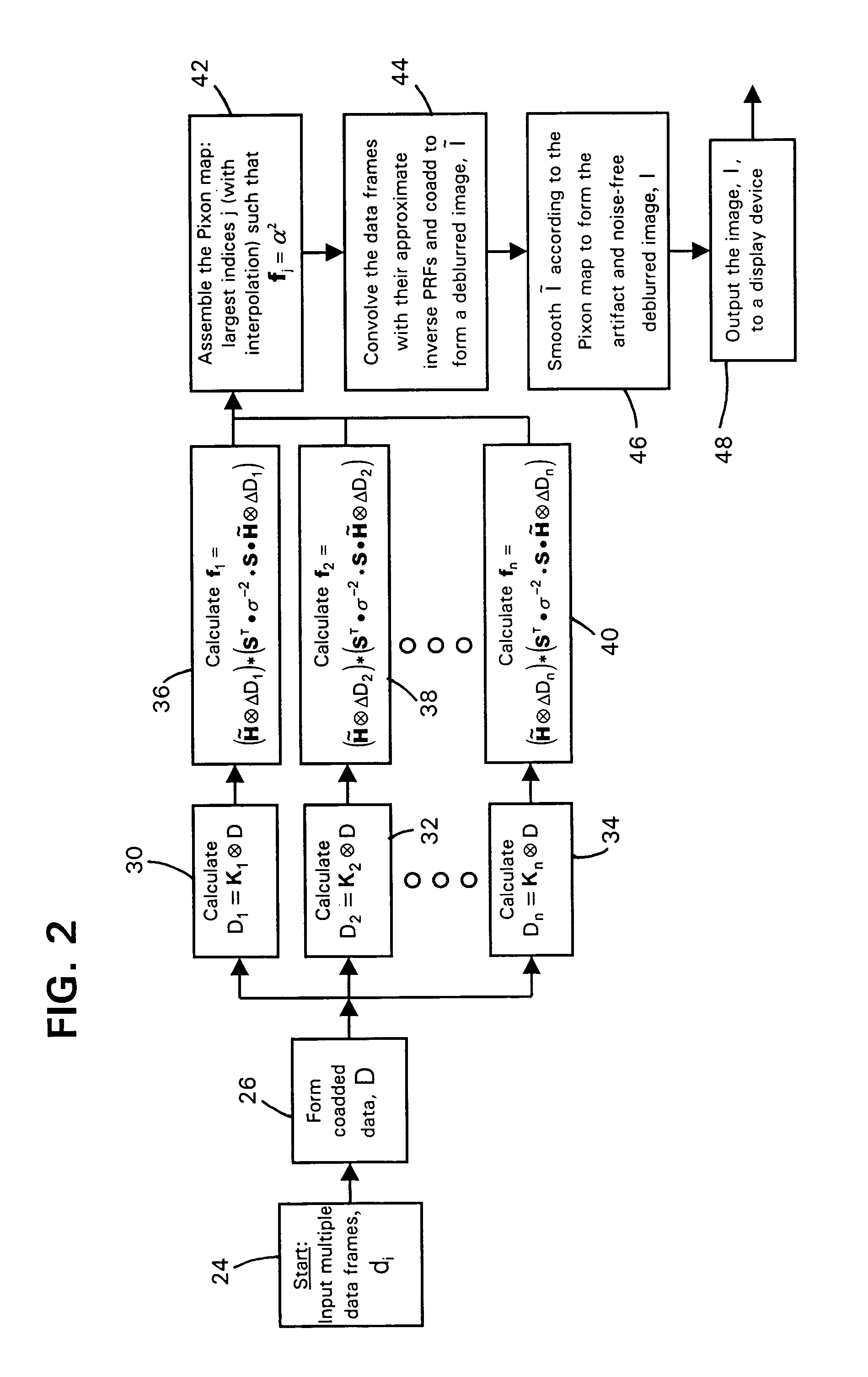 High speed signal enhancement using pixons