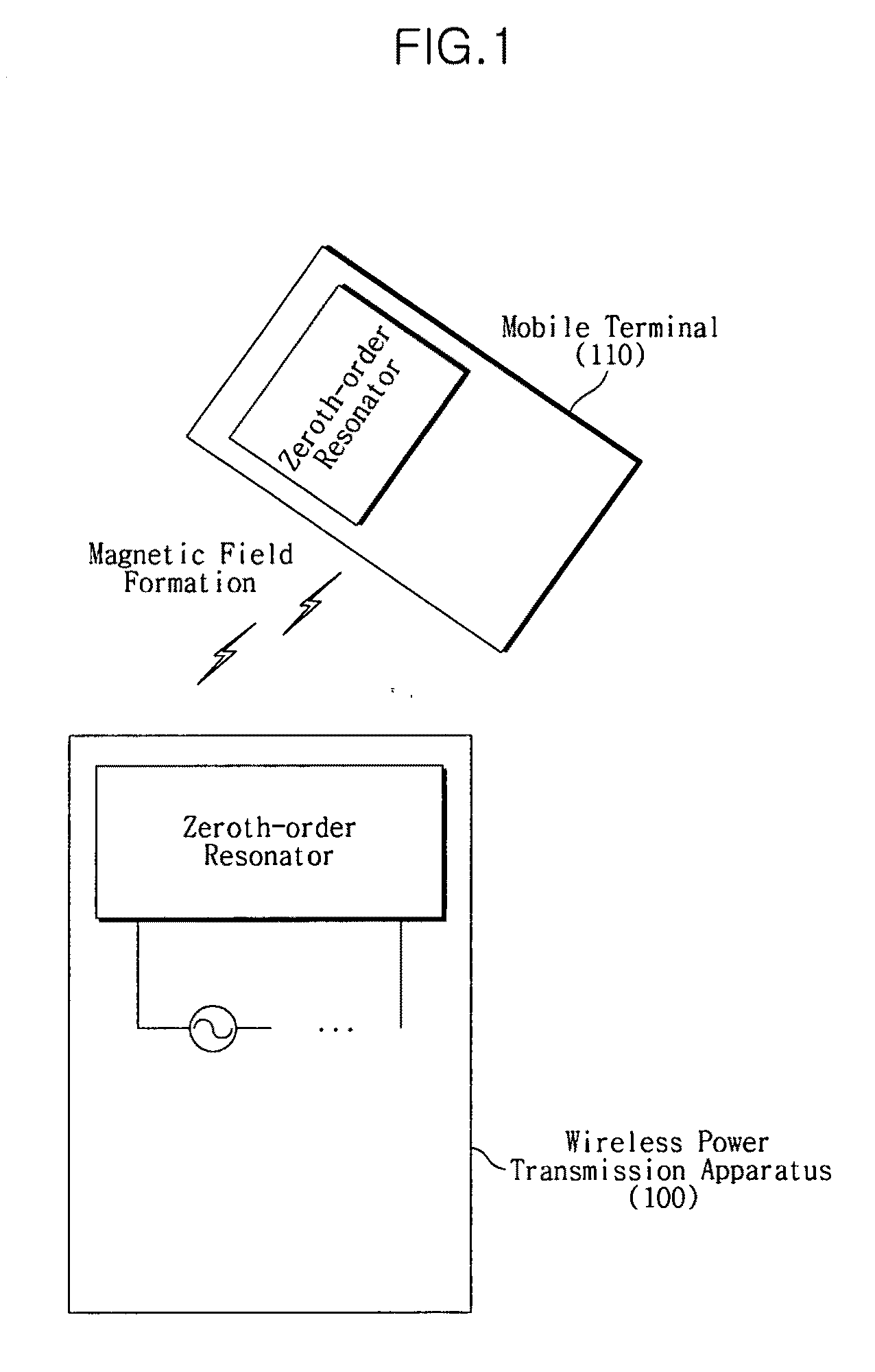 Apparatus for wireless power transmission using high Q low frequency near magnetic field resonator