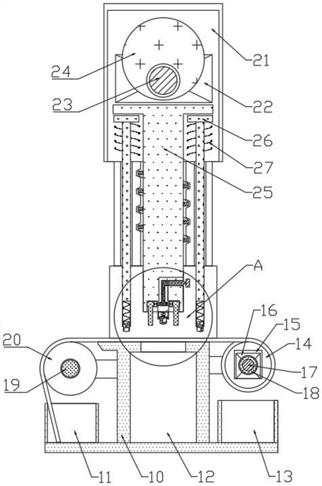 Hole punching equipment for textiles