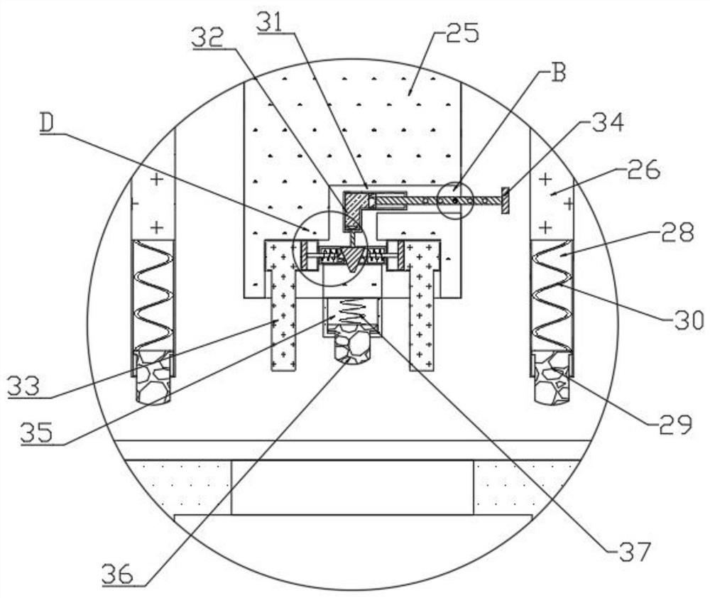 Hole punching equipment for textiles