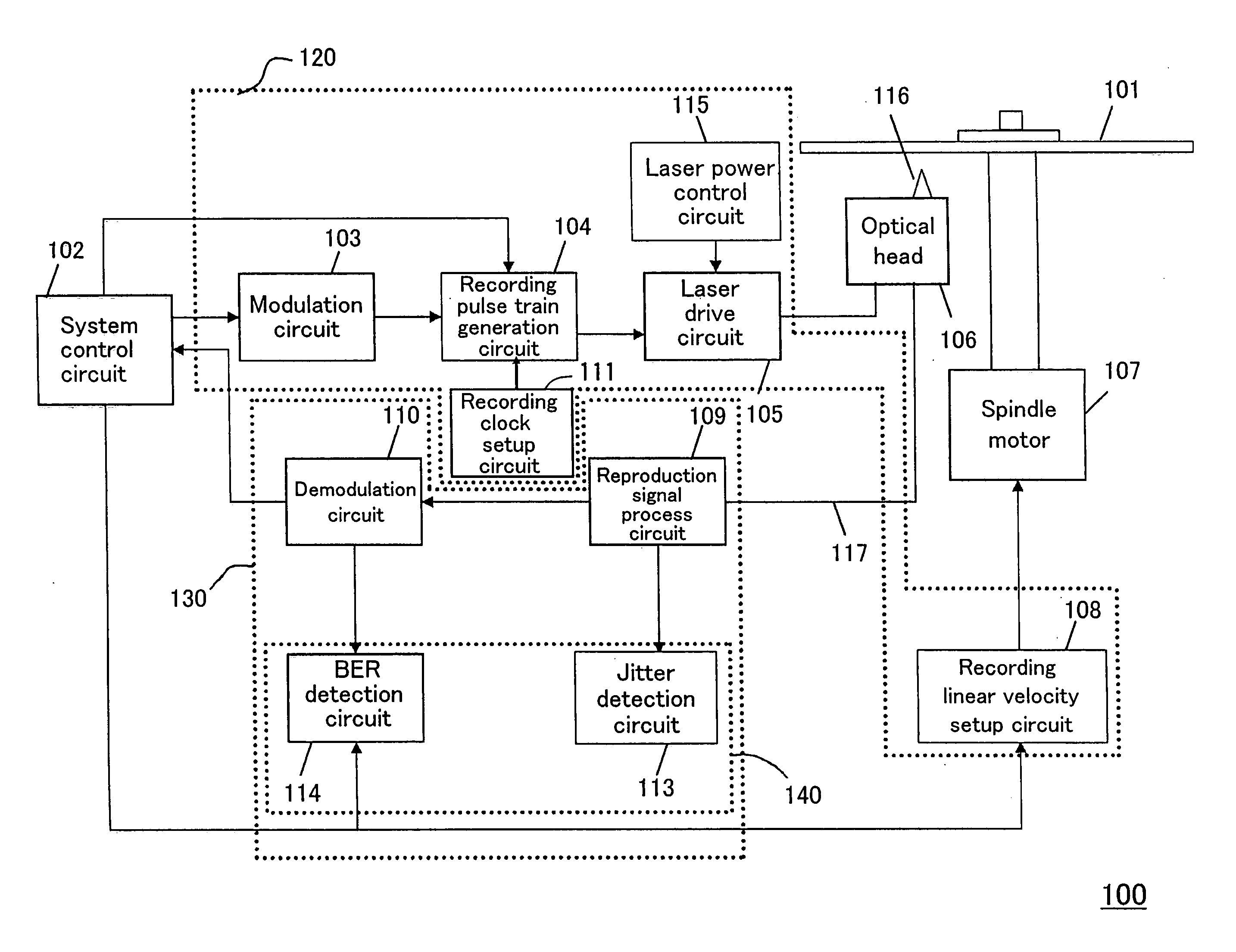 Information recording method, information recording apparatus and information recording medium