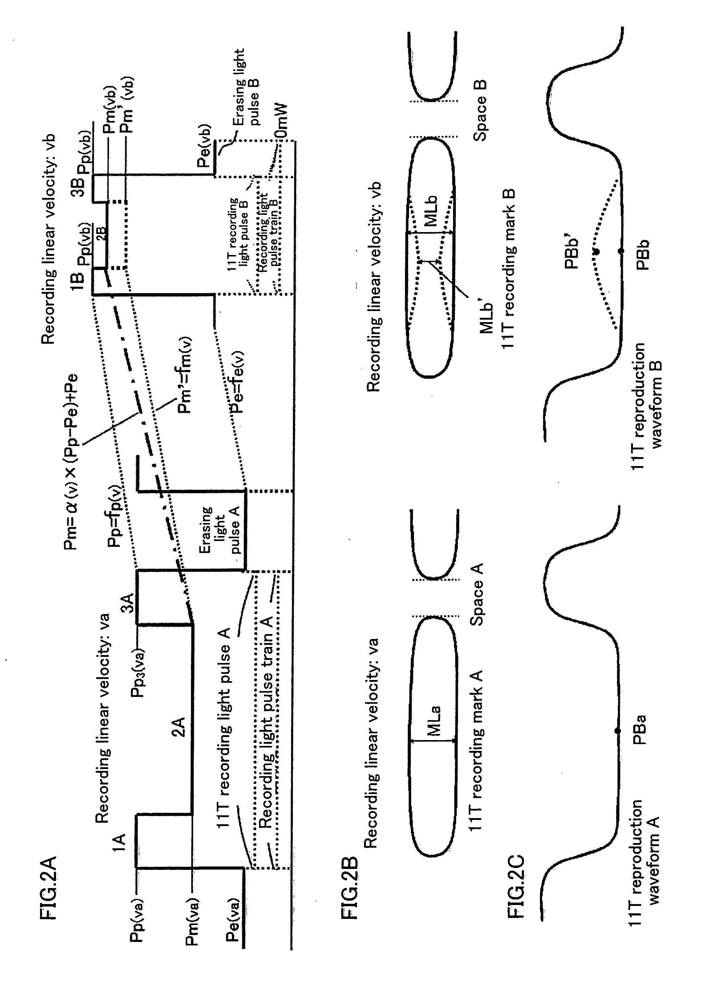 Information recording method, information recording apparatus and information recording medium