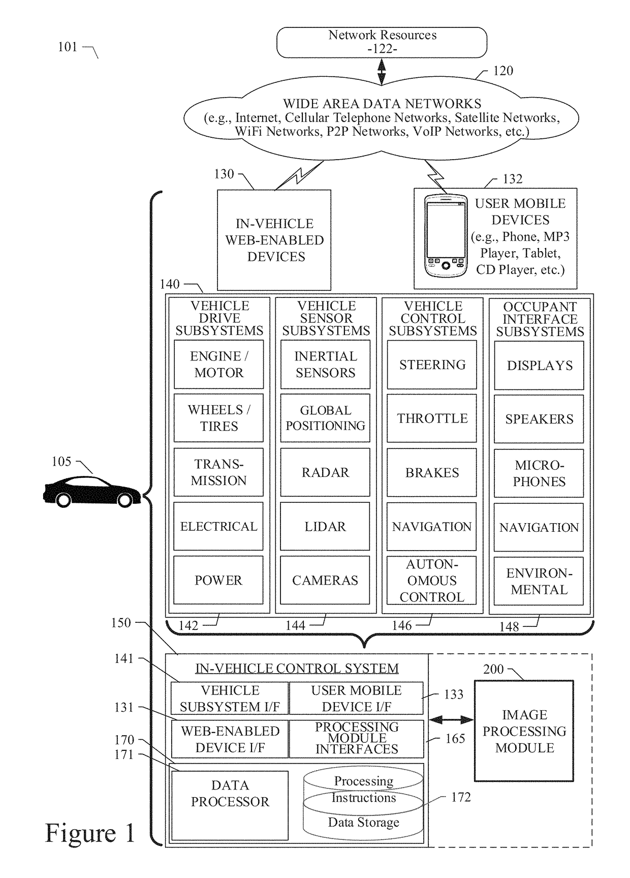 System and method for occluding contour detection