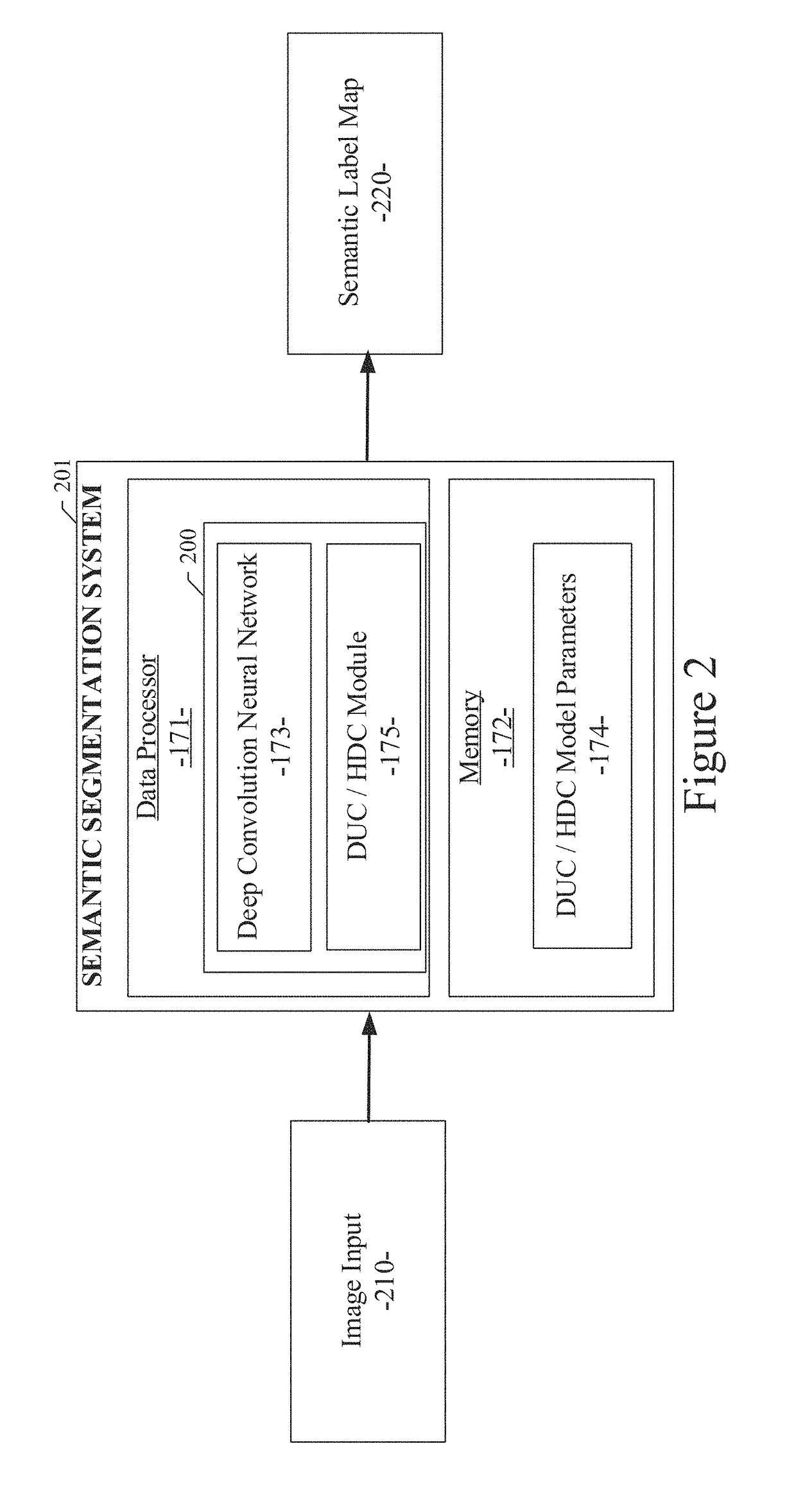 System and method for occluding contour detection