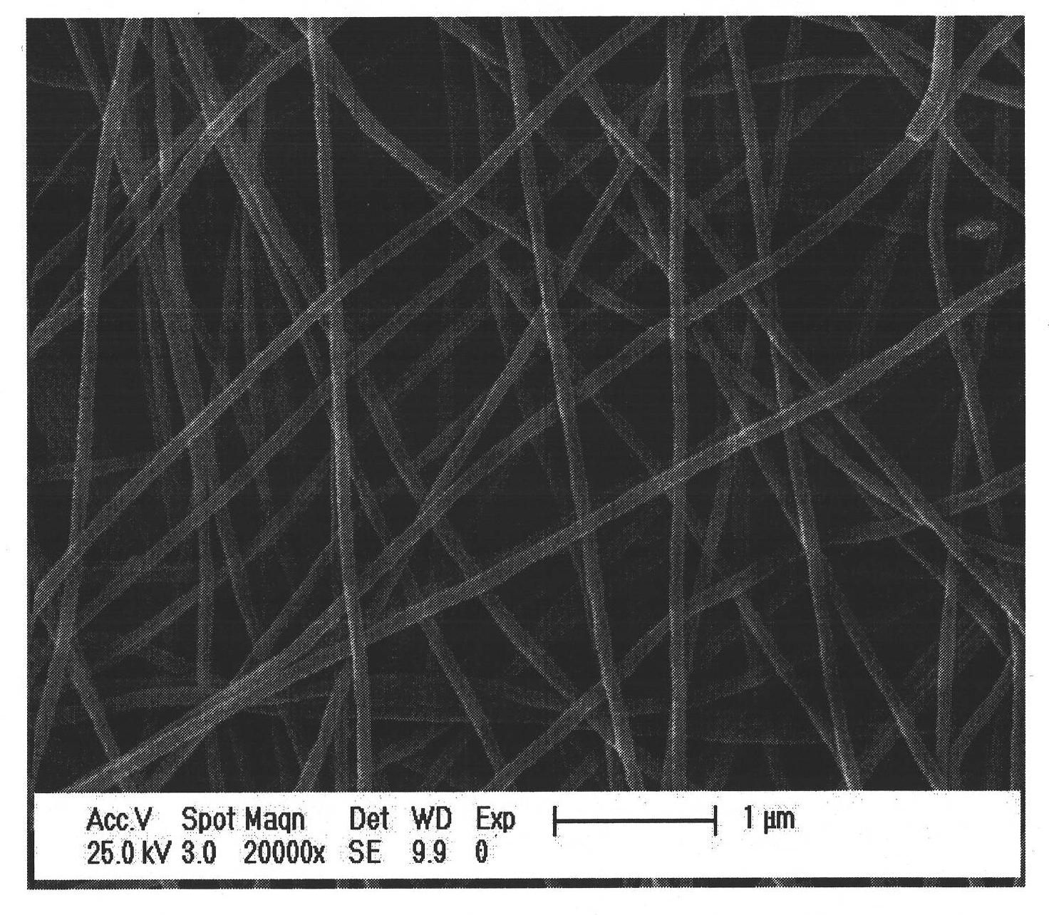 Method for preparing europium-doped yttrium fluoride nano fiber/polymer composite nano fiber