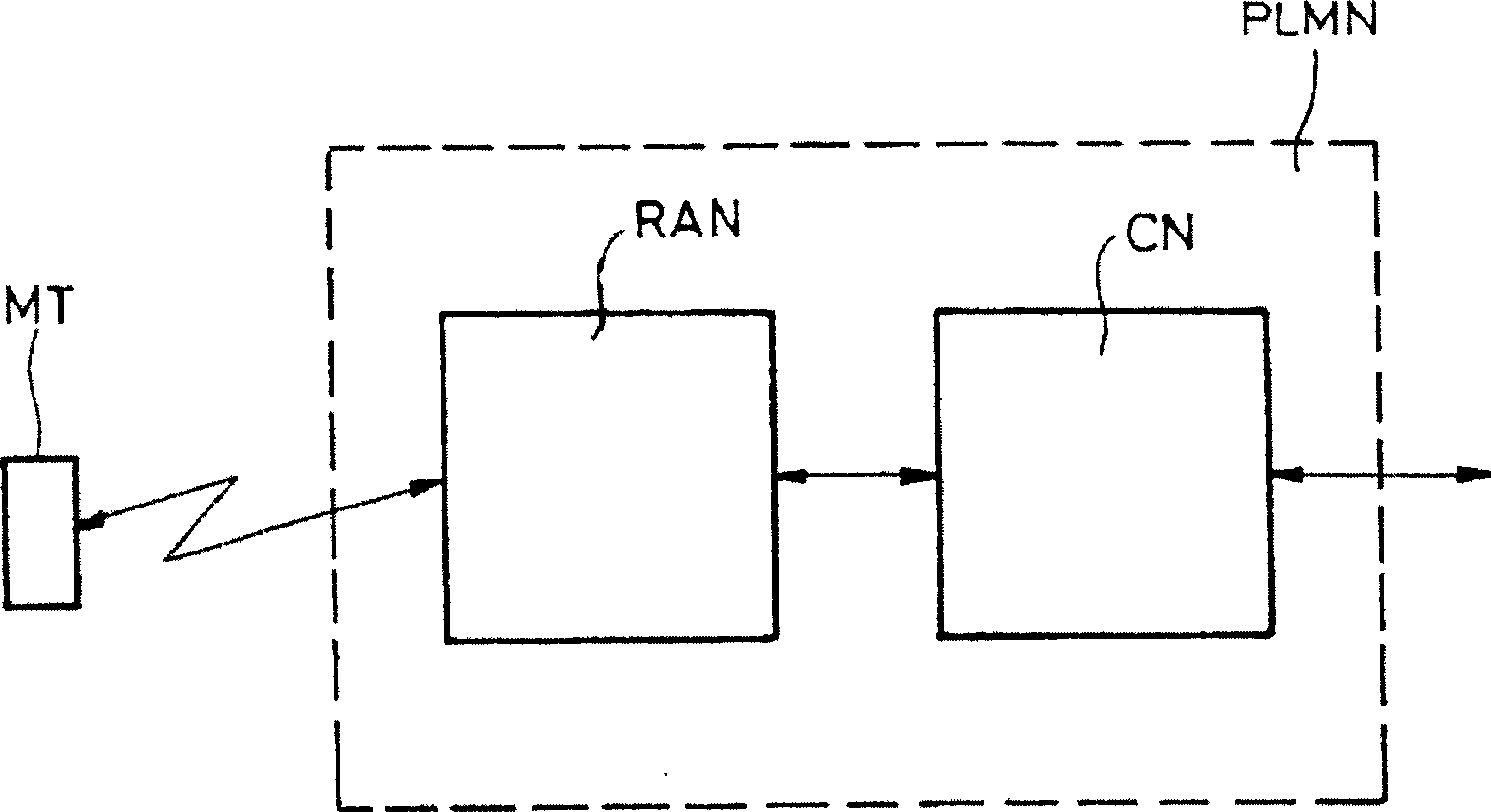 Method of improving the management of mobility in a cellular mobile communications system