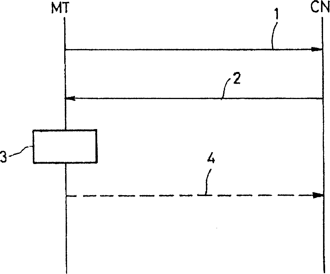 Method of improving the management of mobility in a cellular mobile communications system