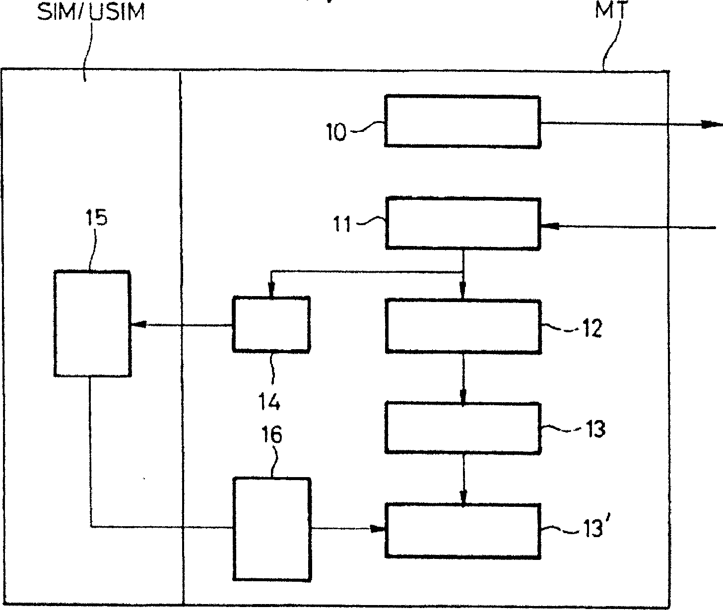 Method of improving the management of mobility in a cellular mobile communications system