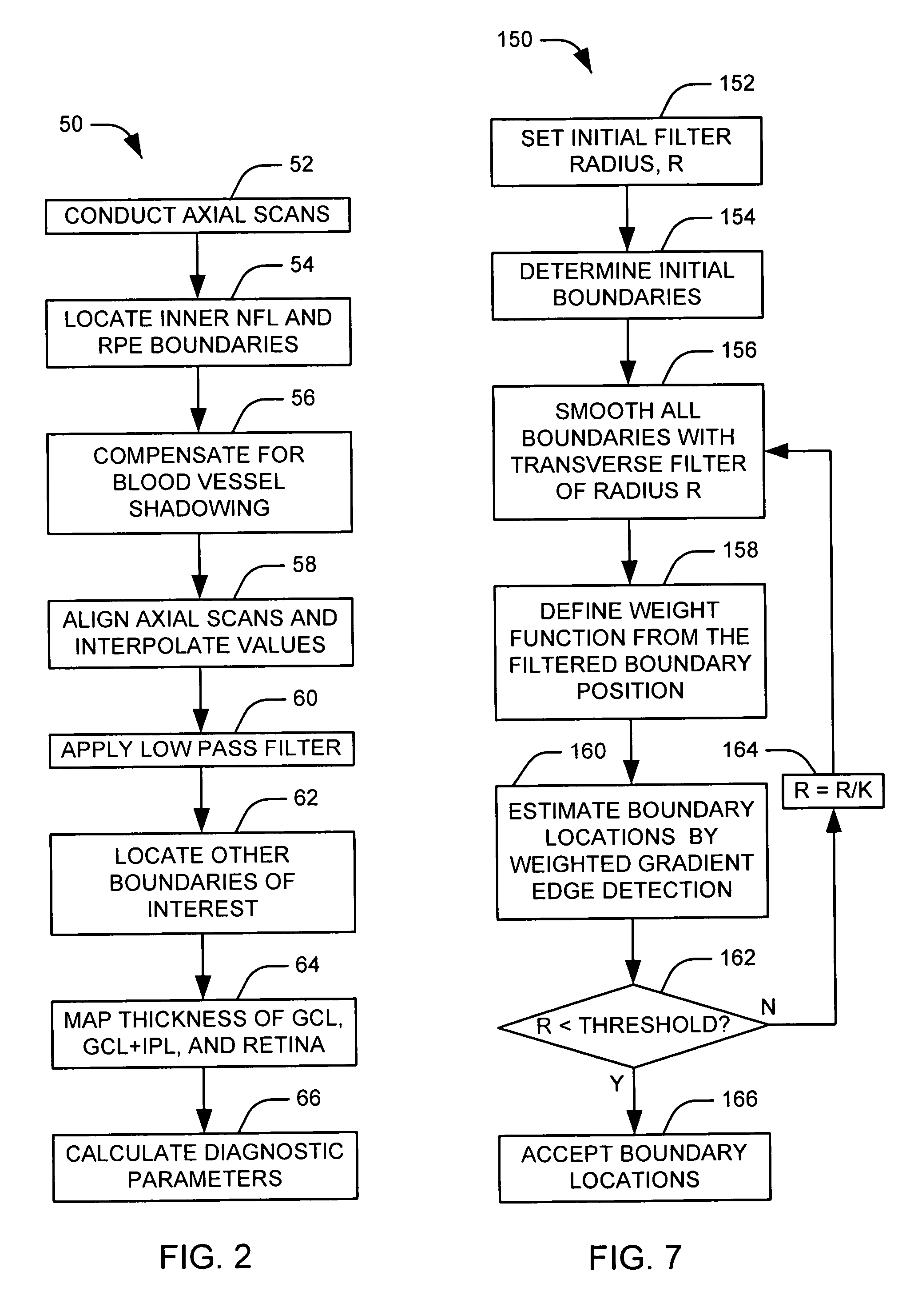 Method and apparatus for measuring a retinal sublayer characteristic