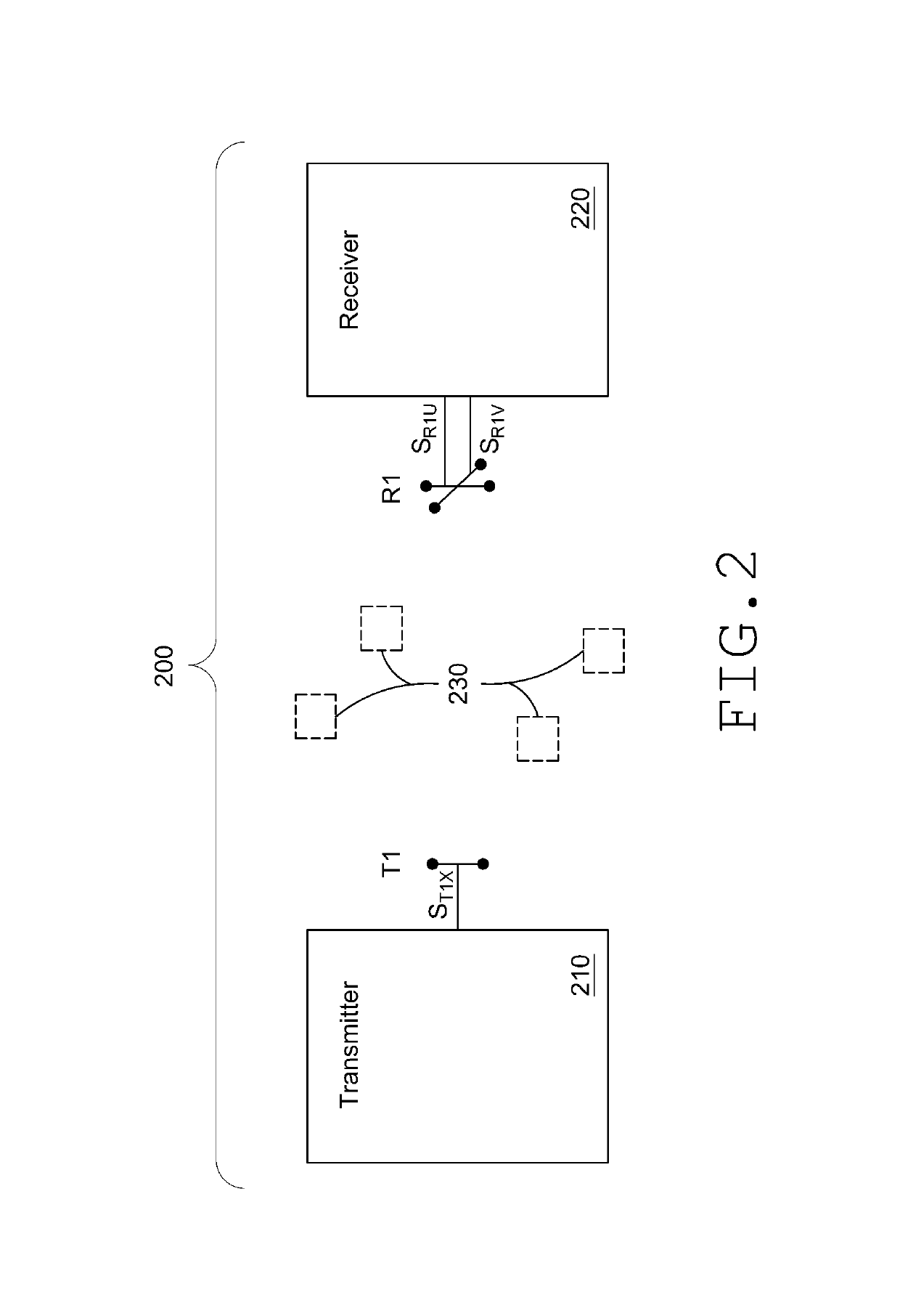 Monitoring rotating machinery using radio frequency probes