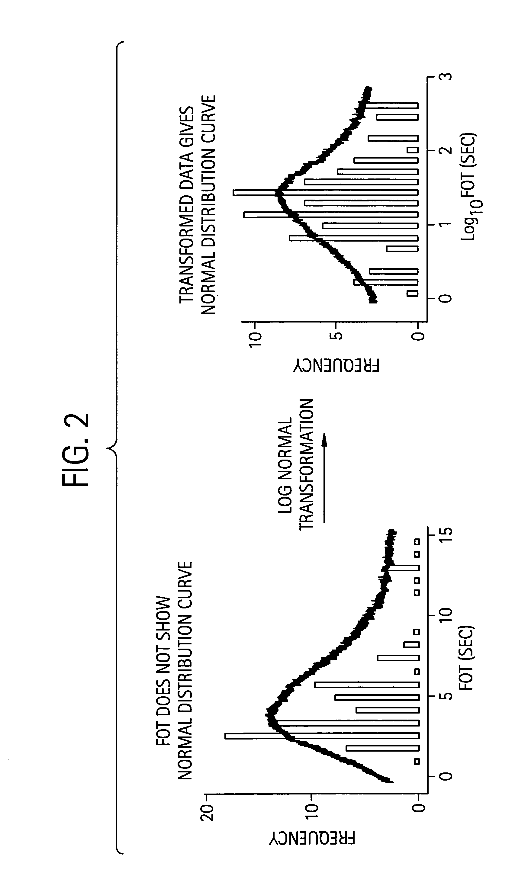 Flame retardant thermoplastic polycarbonate compositions, use and method thereof