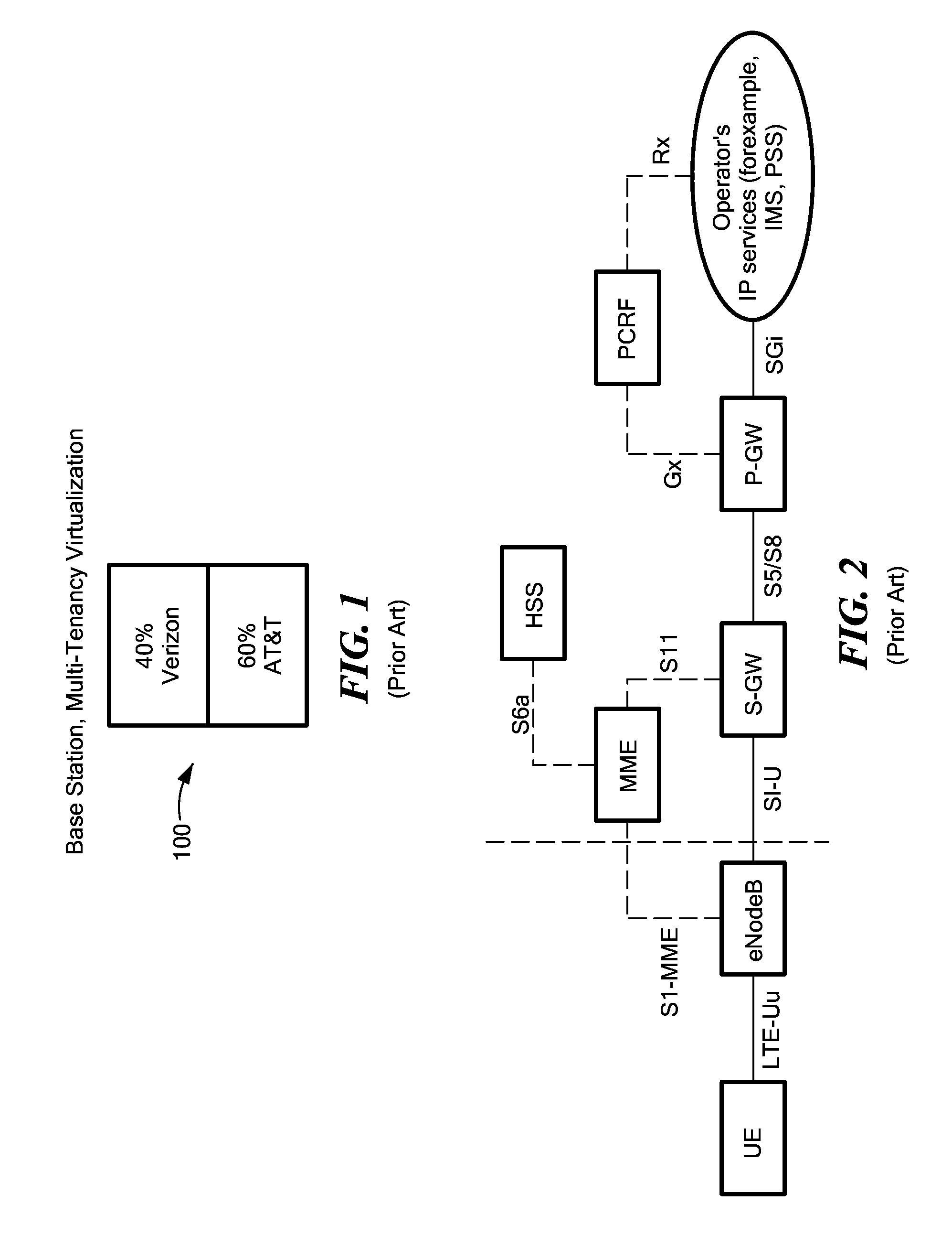 Dynamic Multi-Access Wireless Network Virtualization