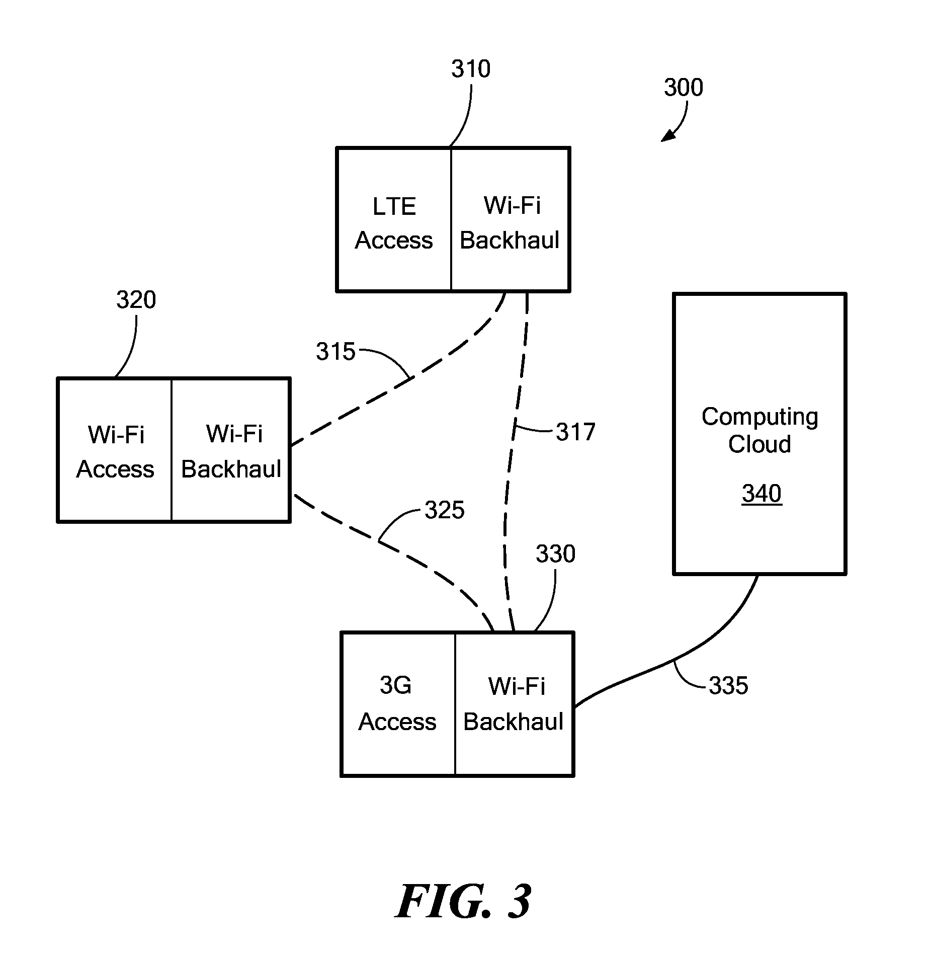 Dynamic Multi-Access Wireless Network Virtualization