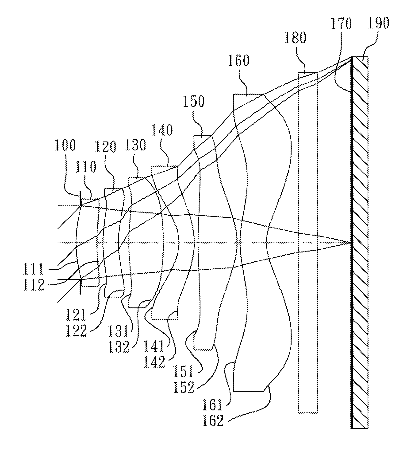 Optical image system