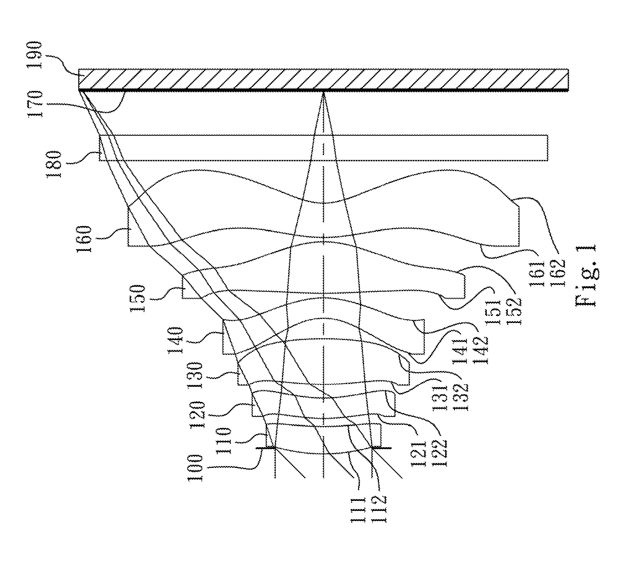 Optical image system