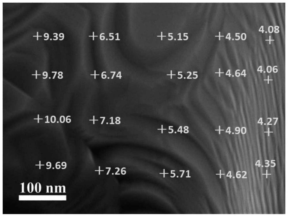 Magnetic material and its manufacturing method