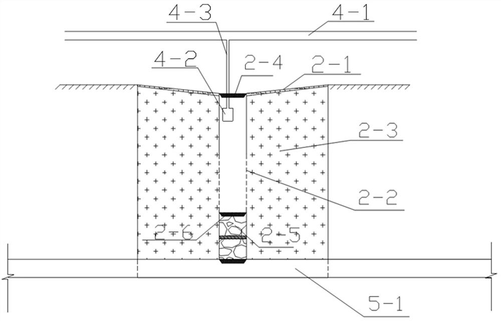 Rainwater-collecting, supplementary-irrigation, infiltration-promoting and flood-draining integrated system for hillside orchard and implementation method thereof