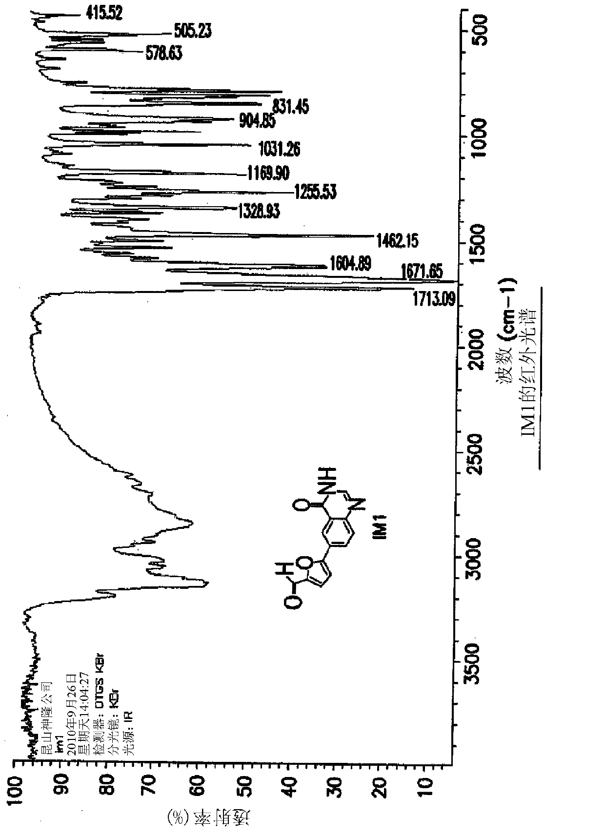 Process and intermediates for preparing lapatinib